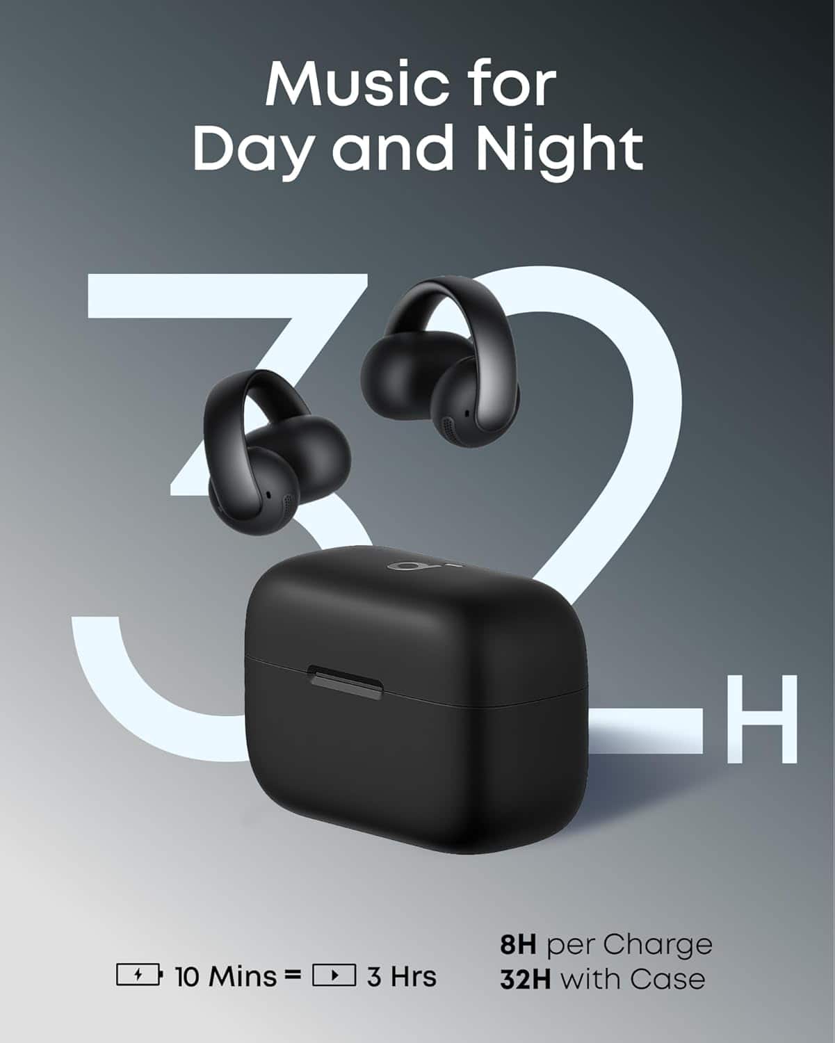 Soundcore AeroClip by Anker with USB C Charger Block 20W,Open Ear
