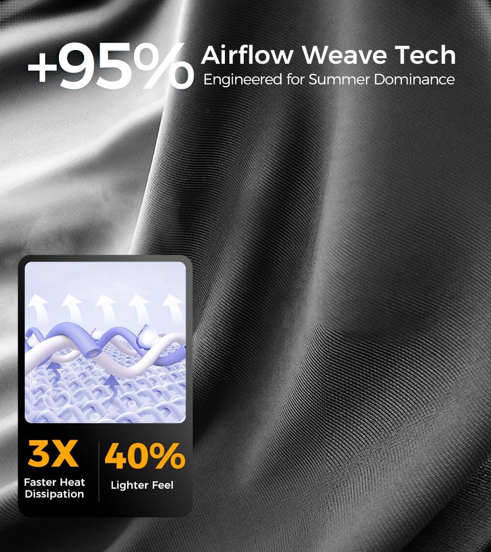 Airflow Weave Tech  
Engineered for Summer Dominance  

+95%  

3X Faster Heat Dissipation  
40% Lighter Feel