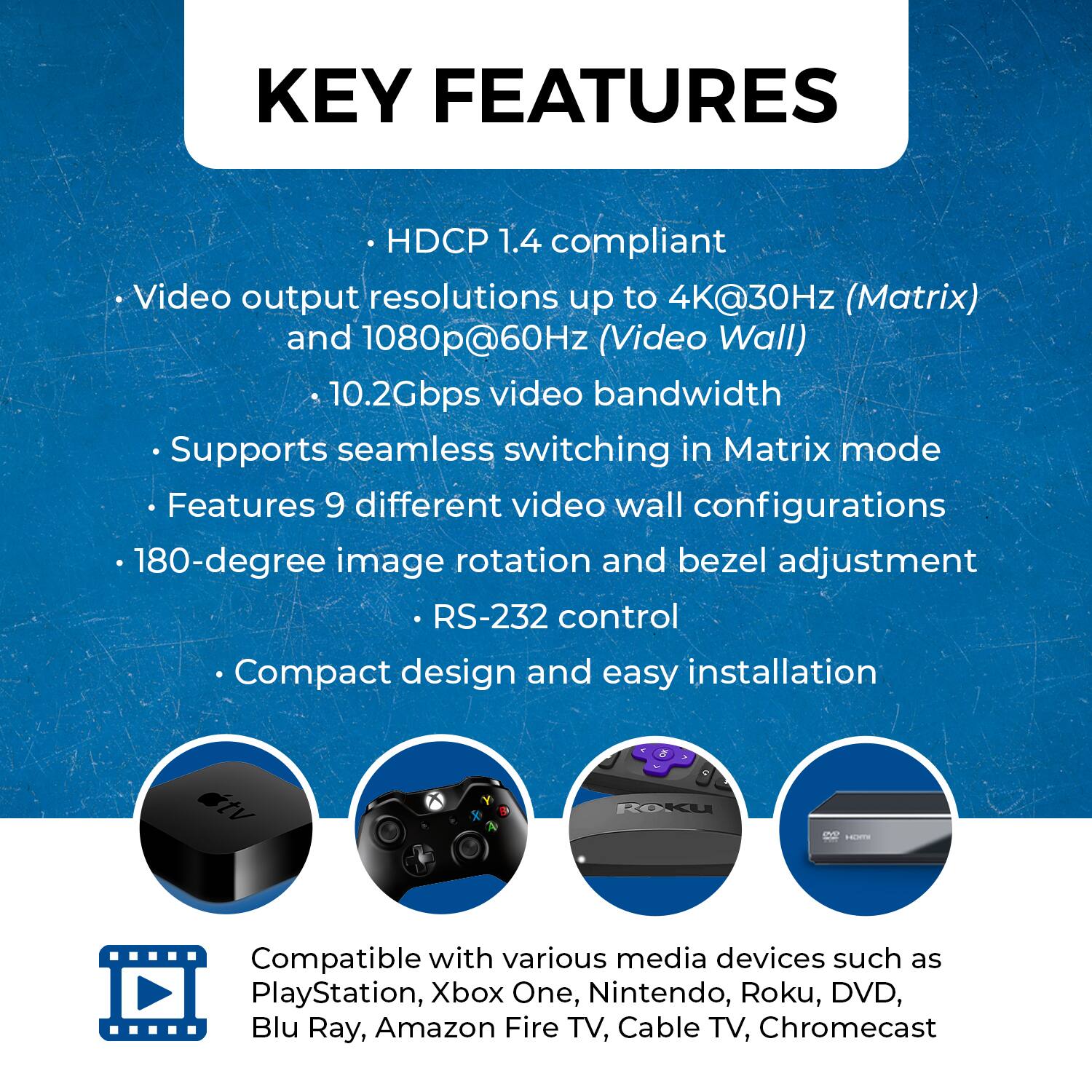 KEY FEATURES

HDCP 1.4 compliant
Video output resolutions up to 4K@30Hz (Matrix) and 1080p@60Hz (Video Wall)
10.2Gbps video bandwidth
Supports seamless switching in Matrix mode
Features 9 different video wall configurations
180-degree image rotation and bezel adjustment
RS-232 control
Compact design and easy installation
Compatible with various media devices such as PlayStation, Xbox One, Nintendo, Roku, DVD, Blu Ray, Amazon Fire TV, Cable TV, Chromecast