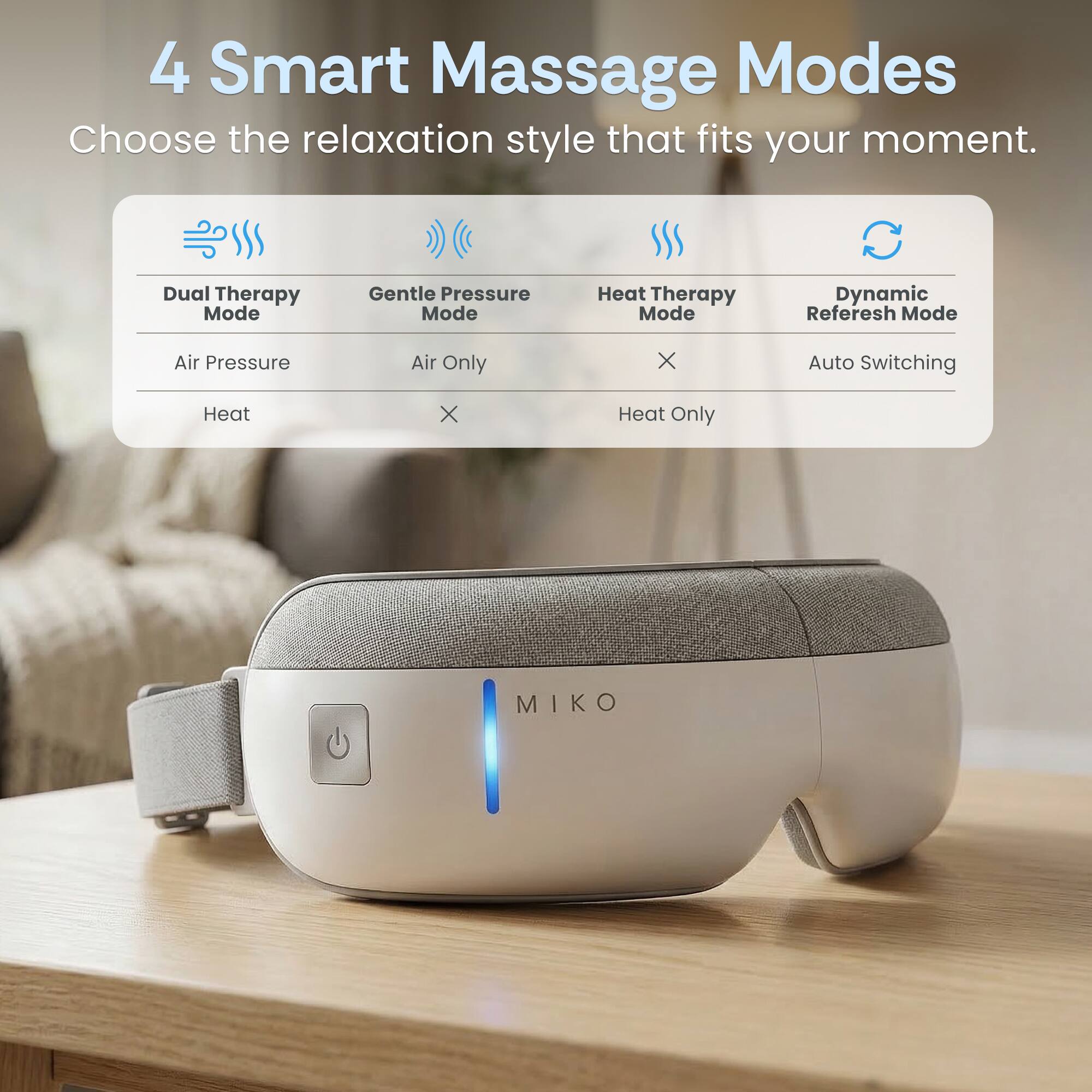 4 Smart Massage Modes  
Choose the relaxation style that fits your moment.  

- Dual Therapy Mode  
  - Air Pressure  
  - Heat  

- Gentle Pressure Mode  
  - Air Only  

- Heat Therapy Mode  
  - Heat Only  

- Dynamic Refresh Mode  
  - Auto Switching  

MIKO