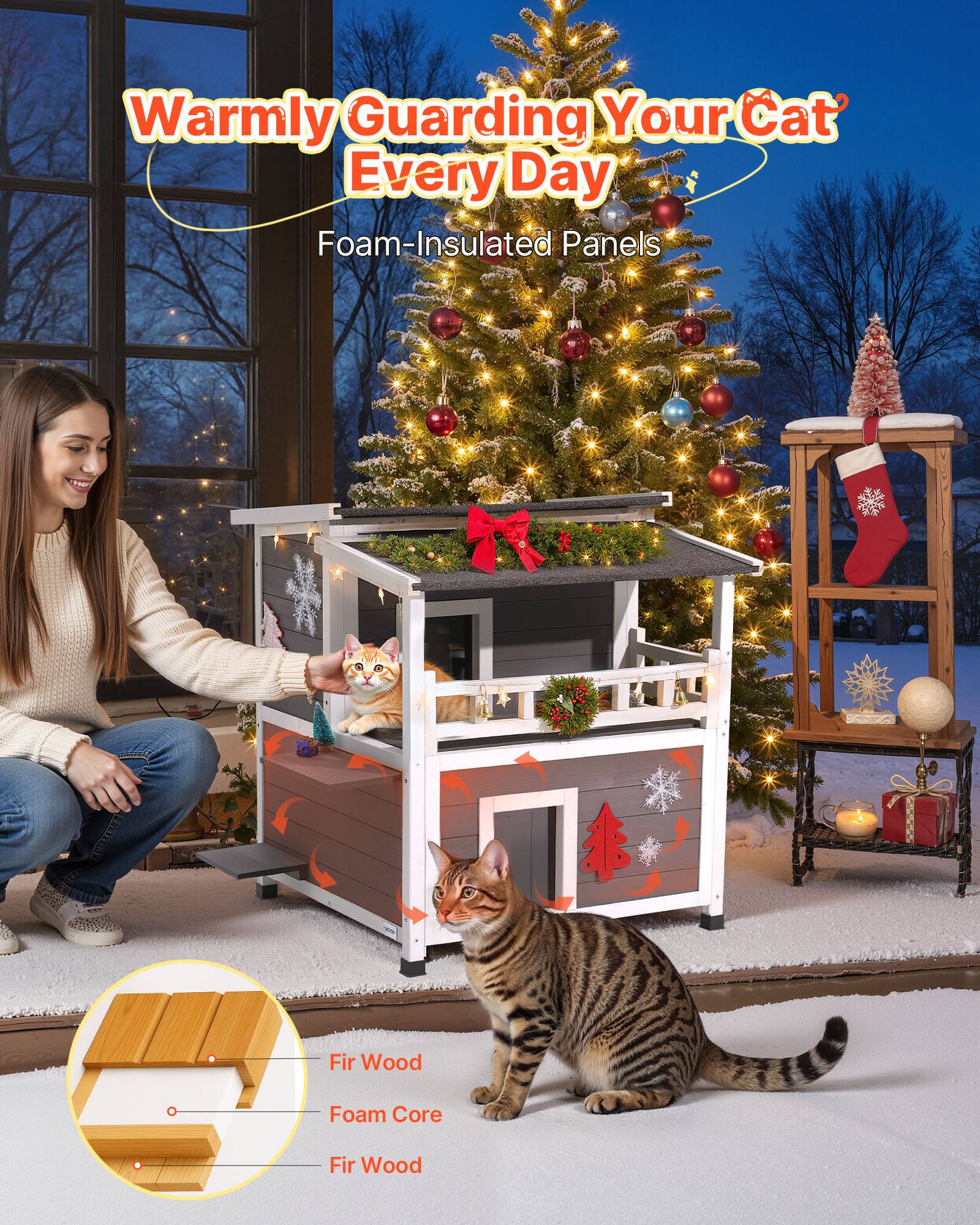 Warmly Guarding Your Cat Every Day  
Foam-Insulated Panels  
Fir Wood Foam Core Fir Wood