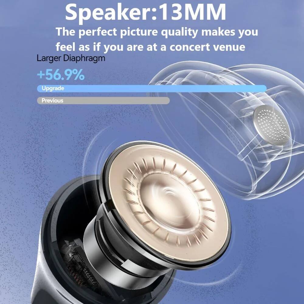 Speaker: 13MM  
The perfect picture quality makes you feel as if you are at a concert venue  
Larger Diaphragm  
+56.9%  
Upgrade  
Previous