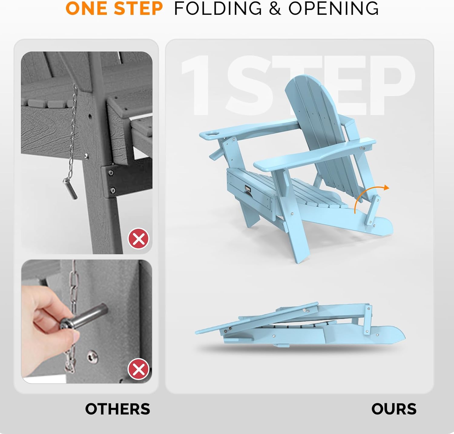 ONE STEP FOLDING & OPENING

1 STEP

OTHERS

OURS