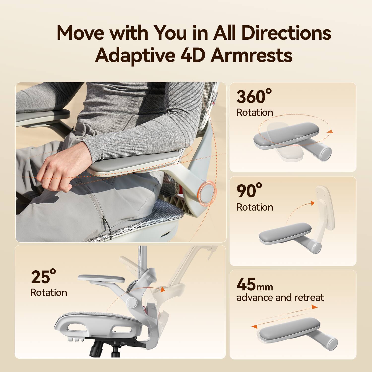 Move with You in All Directions  
Adaptive 4D Armrests

- 360° Rotation
- 90° Rotation
- 25° Rotation
- 45mm advance and retreat