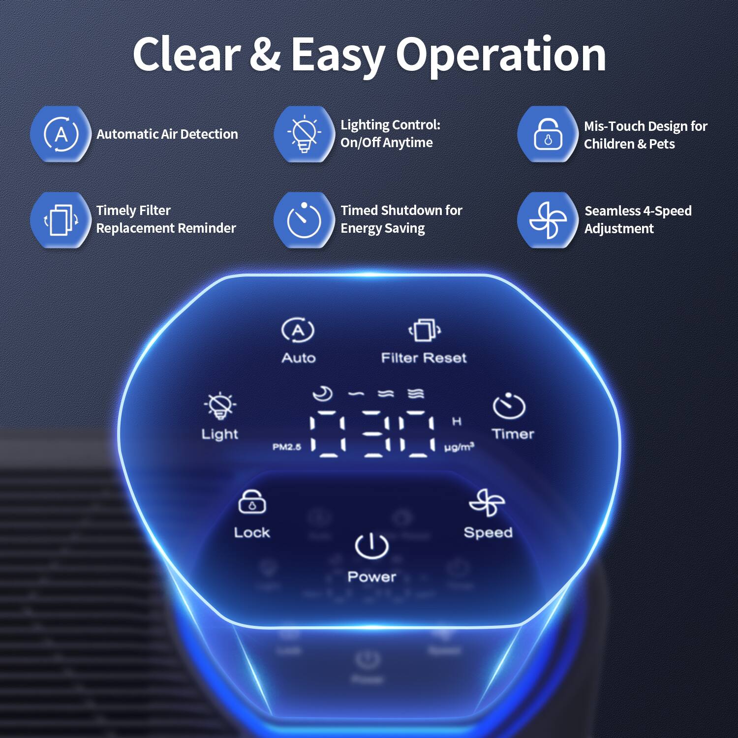 Clear & Easy Operation

- Automatic Air Detection
- Lighting Control: On/Off Anytime
- Timely Filter Replacement Reminder
- Timed Shutdown for Energy Saving
- Mis-Touch Design for Children & Pets
- Seamless 4-Speed Adjustment

Auto  
Light  
PM2.5  
Lock  
Speed  
Power  
Filter Reset  
Timer