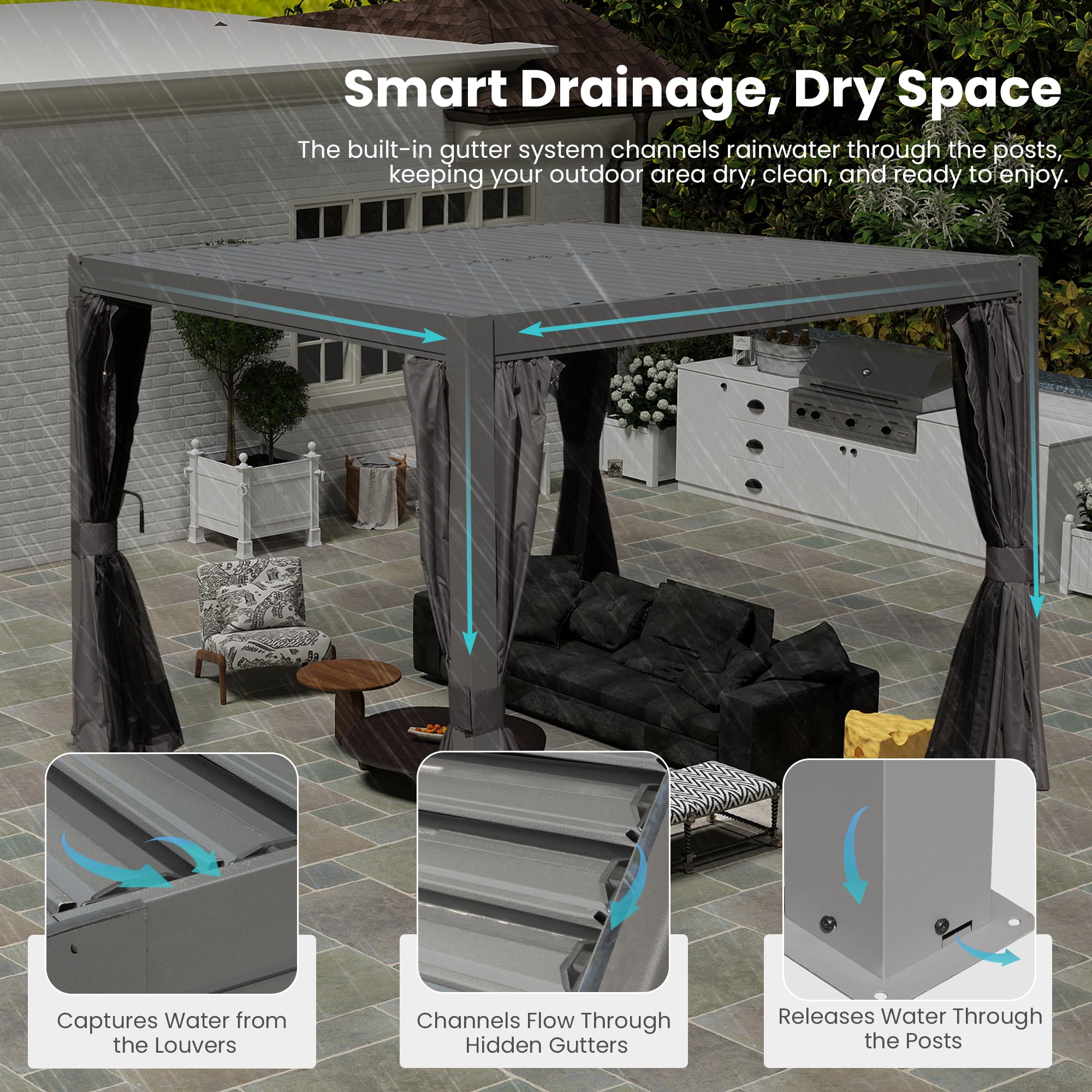 Smart Drainage, Dry Space

The built-in gutter system channels rainwater through the posts, keeping your outdoor area dry, clean, and ready to enjoy.

- Captures Water from the Louvers
- Channels Flow Through Hidden Gutters
- Releases Water Through the Posts