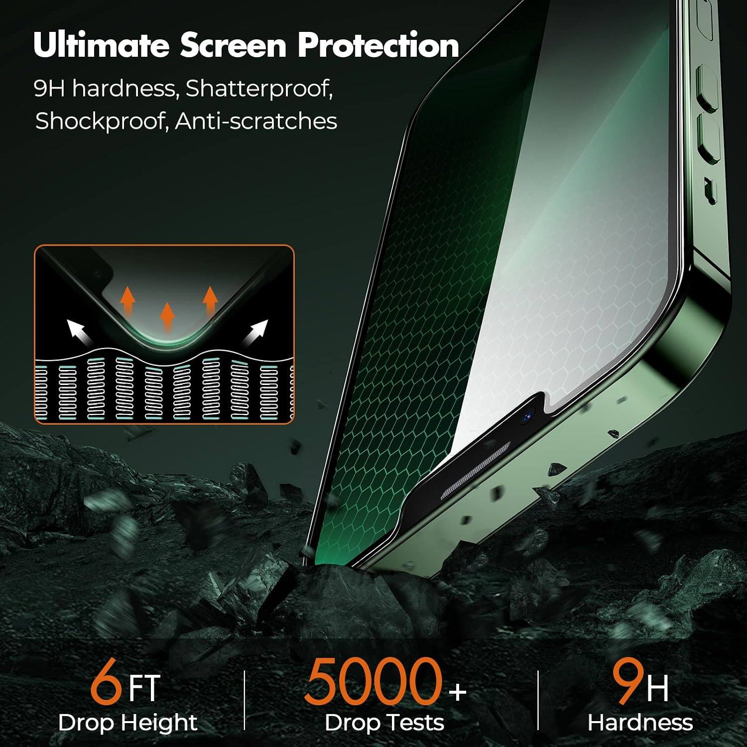 Ultimate Screen Protection  
9H hardness, Shatterproof, Shockproof, Anti-scratches  

6FT Drop Height  
5000+ Drop Tests  
9H Hardness
