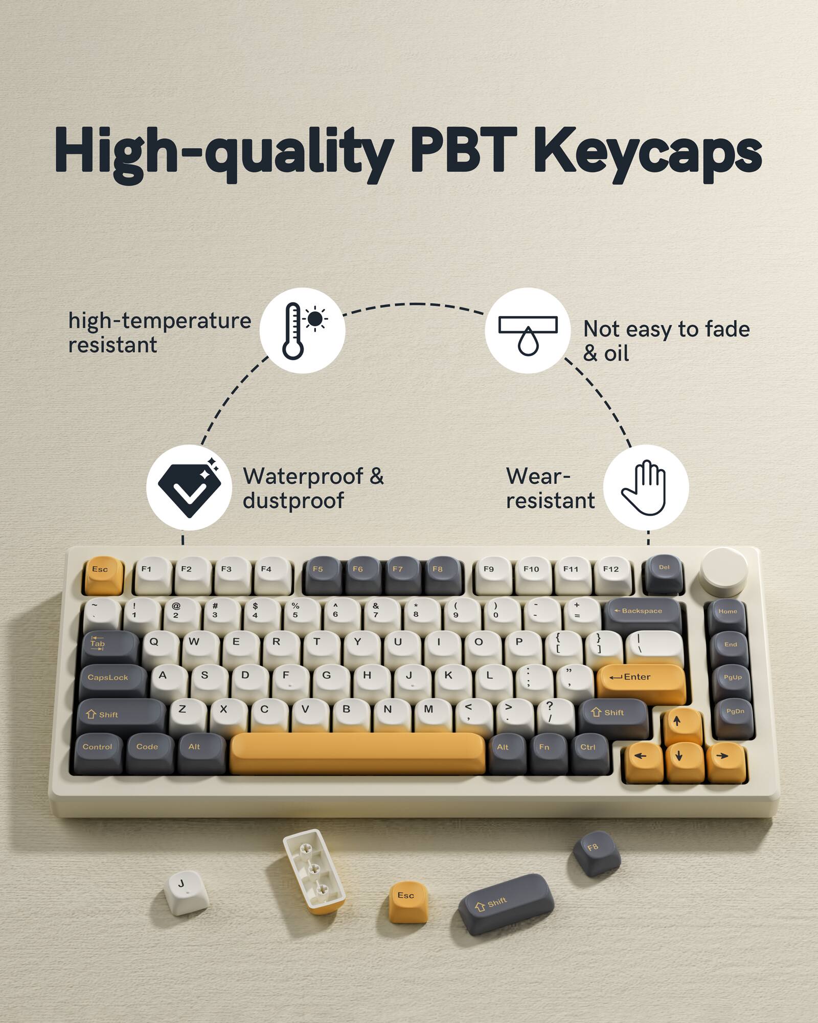 High-quality PBT Keycaps

- High-temperature resistant
- Not easy to fade & oil
- Waterproof & dustproof
- Wear-resistant

Lsc F1 F2 F3 F4 F5 F6 F7 F8 F9 F10 F11 F12

1 2 3 4 5 6 7 8 9 0 - = Backspace

Q W E R T Y U I O P [ ] \

A S D F G H J K L ; ' Enter

Z X C V B N M , . / Shift

CapsLock Shift Control Code Alt Fn Ctrl

Esc F1 F2 F3 F4 F5 F6 F7 F8 F9 F10 F11 F12

Home End PgUp PgDn