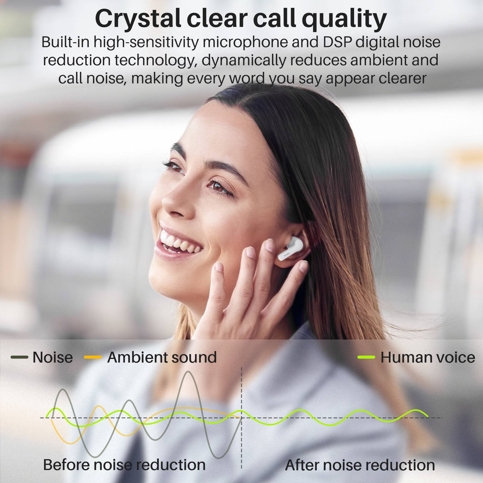 Crystal clear call quality
Built-in high-sensitivity microphone and DSP digital noise reduction technology, dynamically reduces ambient and call noise, making every word you say appear clearer

- Noise
- Ambient sound
- Human voice

Before noise reduction
After noise reduction