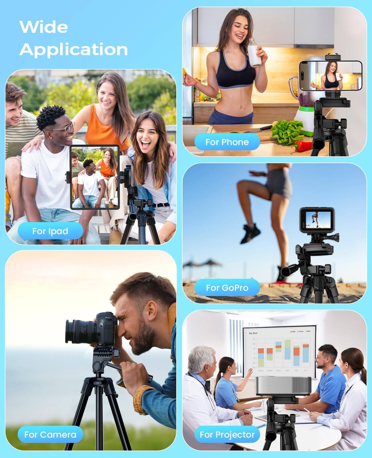 Wide Application

- For Phone
- For Ipad
- For GoPro
- For Camera
- For Projector