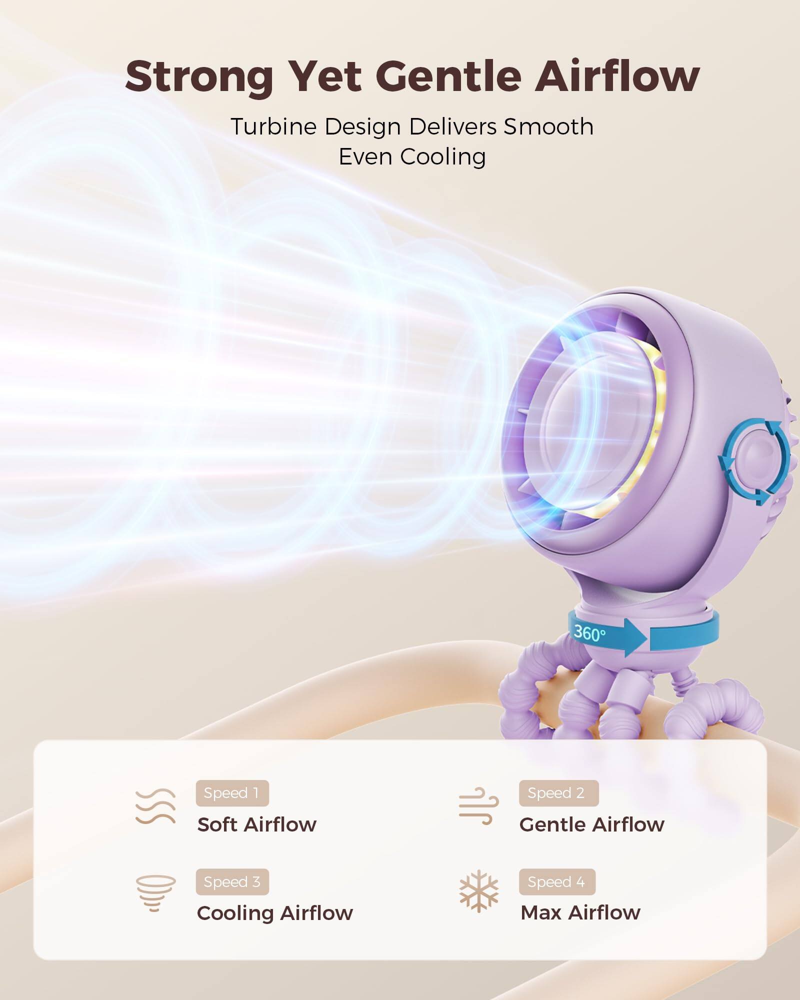 Strong Yet Gentle Airflow  
Turbine Design Delivers Smooth Even Cooling  

360°  

Speed 1: Soft Airflow  
Speed 2: Gentle Airflow  
Speed 3: Cooling Airflow  
Speed 4: Max Airflow