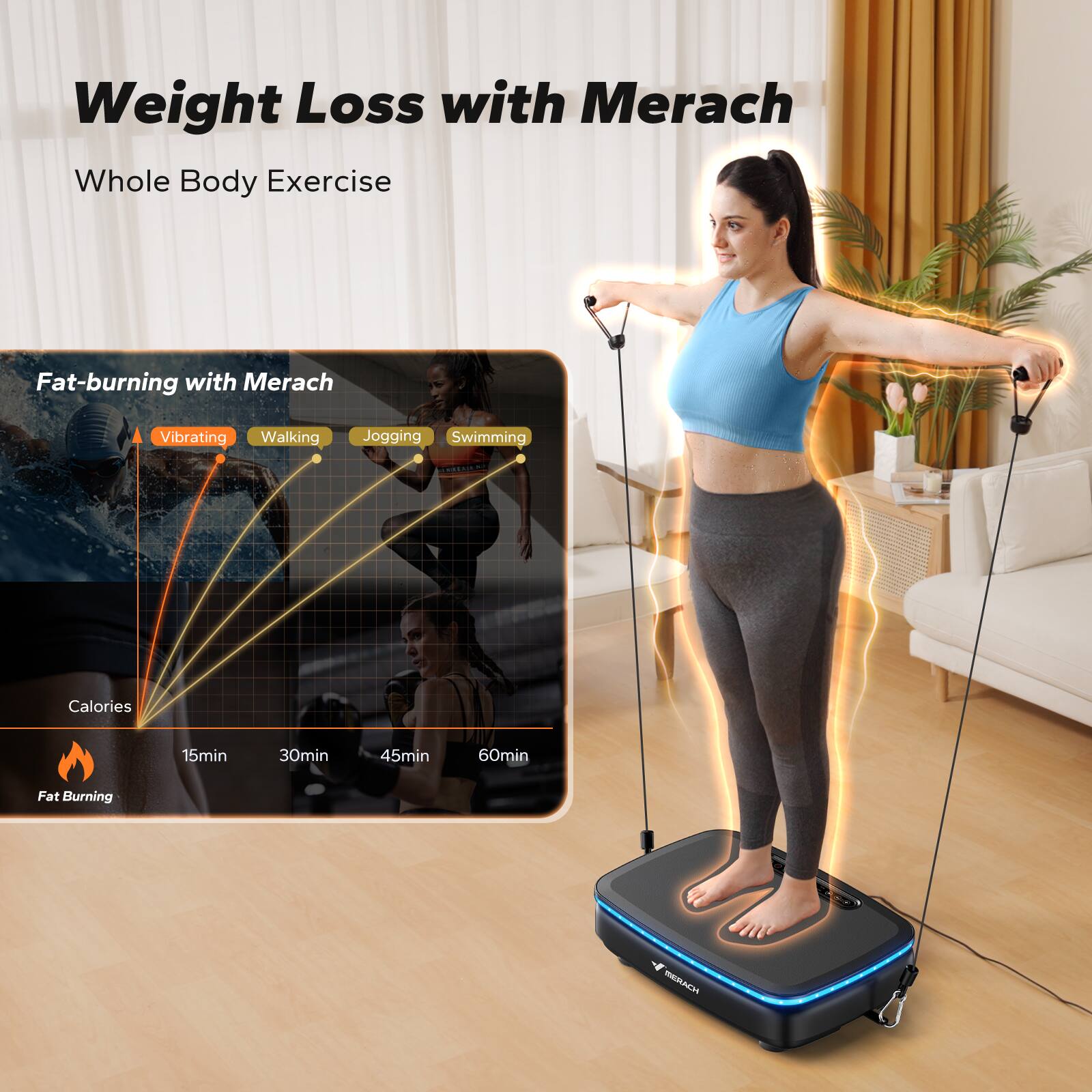 Weight Loss with Merach  
Whole Body Exercise  

Fat-burning with Merach  
Vibrating Walking Jogging Swimming  

Calories  
15min 30min 45min 60min  

Fat Burning -4 MRuUES