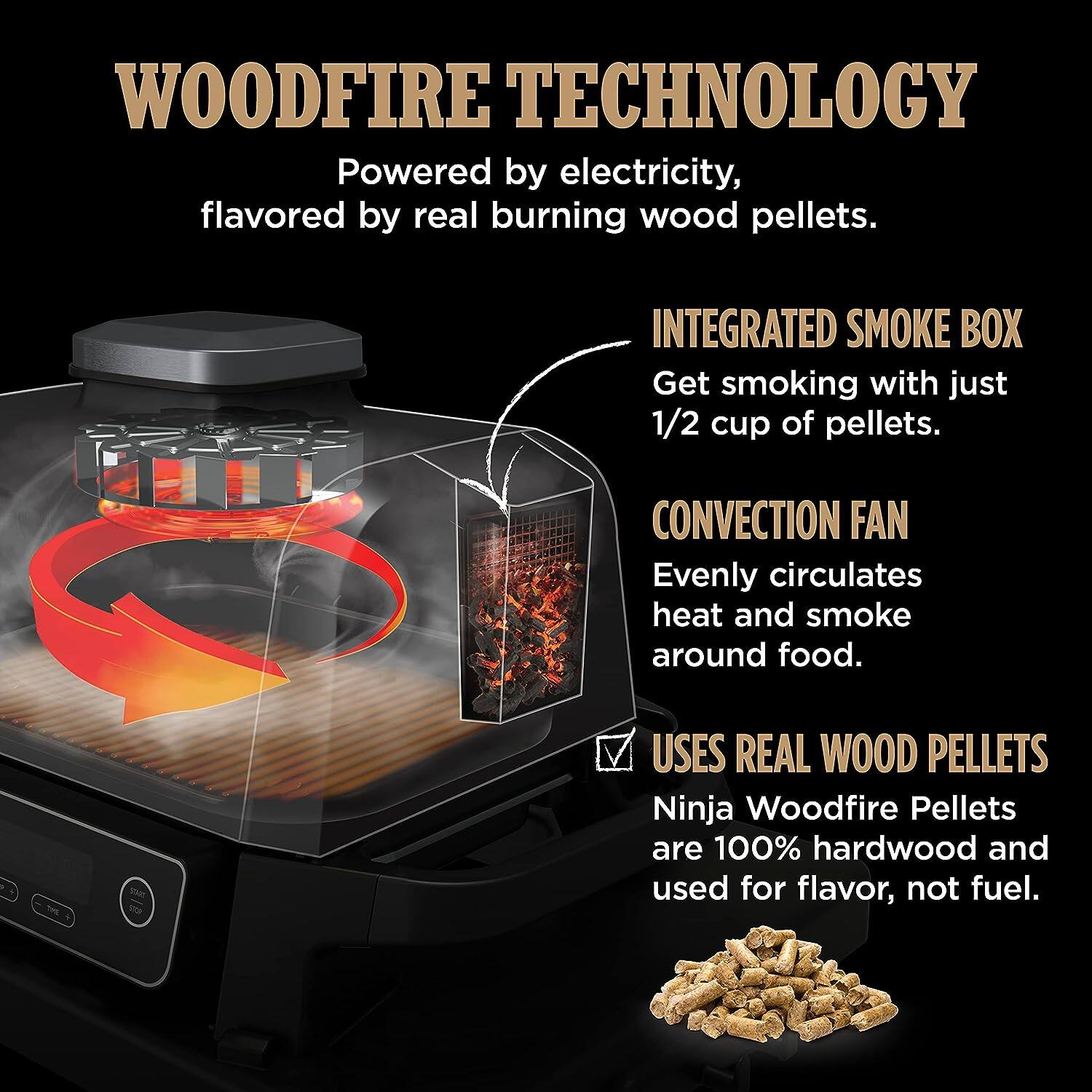 WOODFIRE TECHNOLOGY  
Powered by electricity, flavored by real burning wood pellets.

INTEGRATED SMOKE BOX  
Get smoking with just 1/2 cup of pellets.

CONVECTION FAN  
Evenly circulates heat and smoke around food.

USES REAL WOOD PELLETS  
Ninja Woodfire Pellets are 100% hardwood and used for flavor, not fuel.