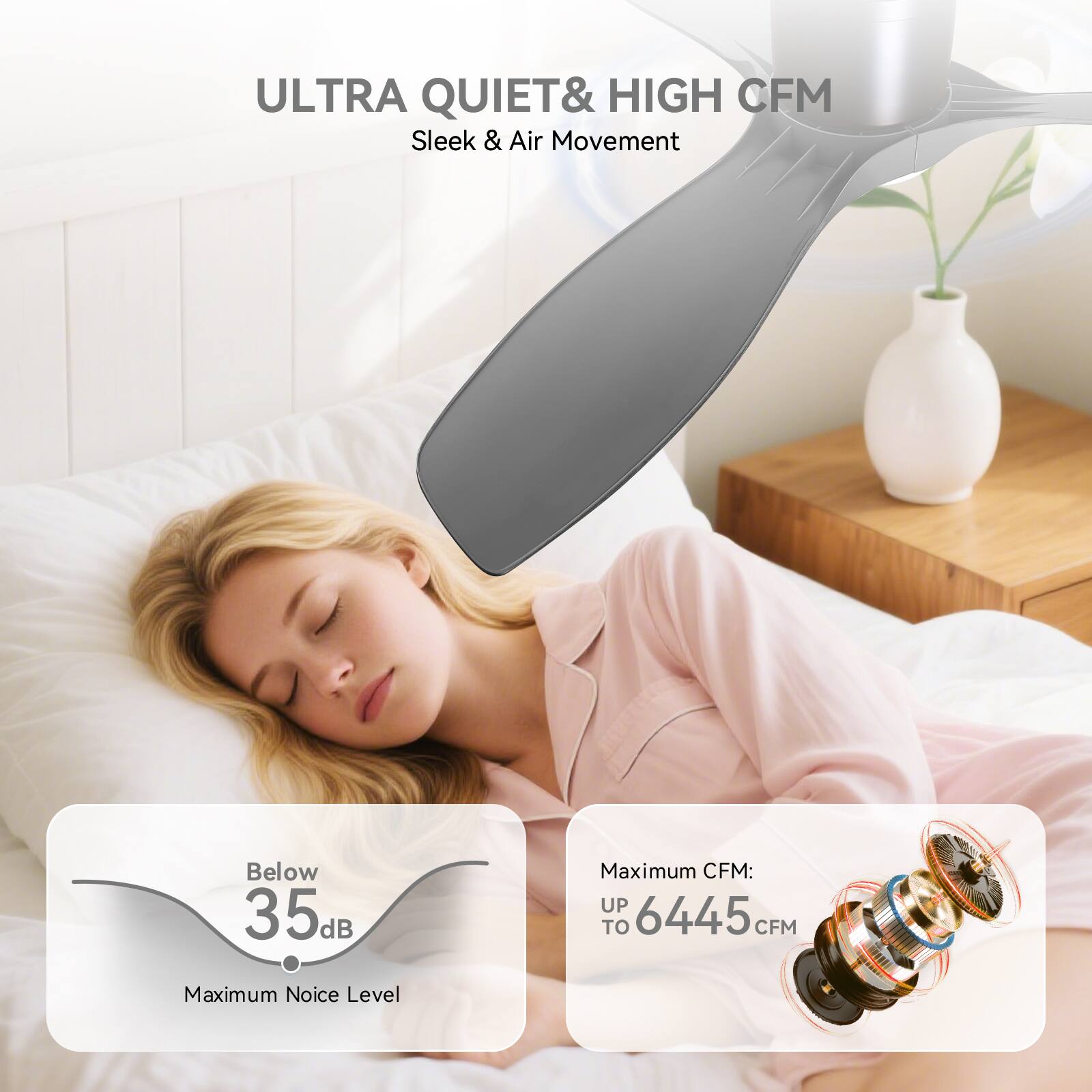 ULTRA QUIET & HIGH CFM  
Sleek & Air Movement  

Below 35dB  
Maximum Noise Level  

Maximum CFM:  
UP TO 6445 CFM