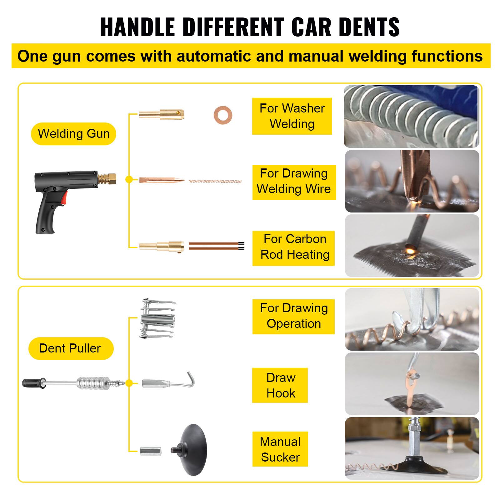 HANDLE DIFFERENT CAR DENTS

One gun comes with automatic and manual welding functions

Welding Gun
- For Washer Welding
- For Drawing Welding Wire
- For Carbon Rod Heating
- For Drawing Operation

Dent Puller
- Draw Hook
- Manual Sucker