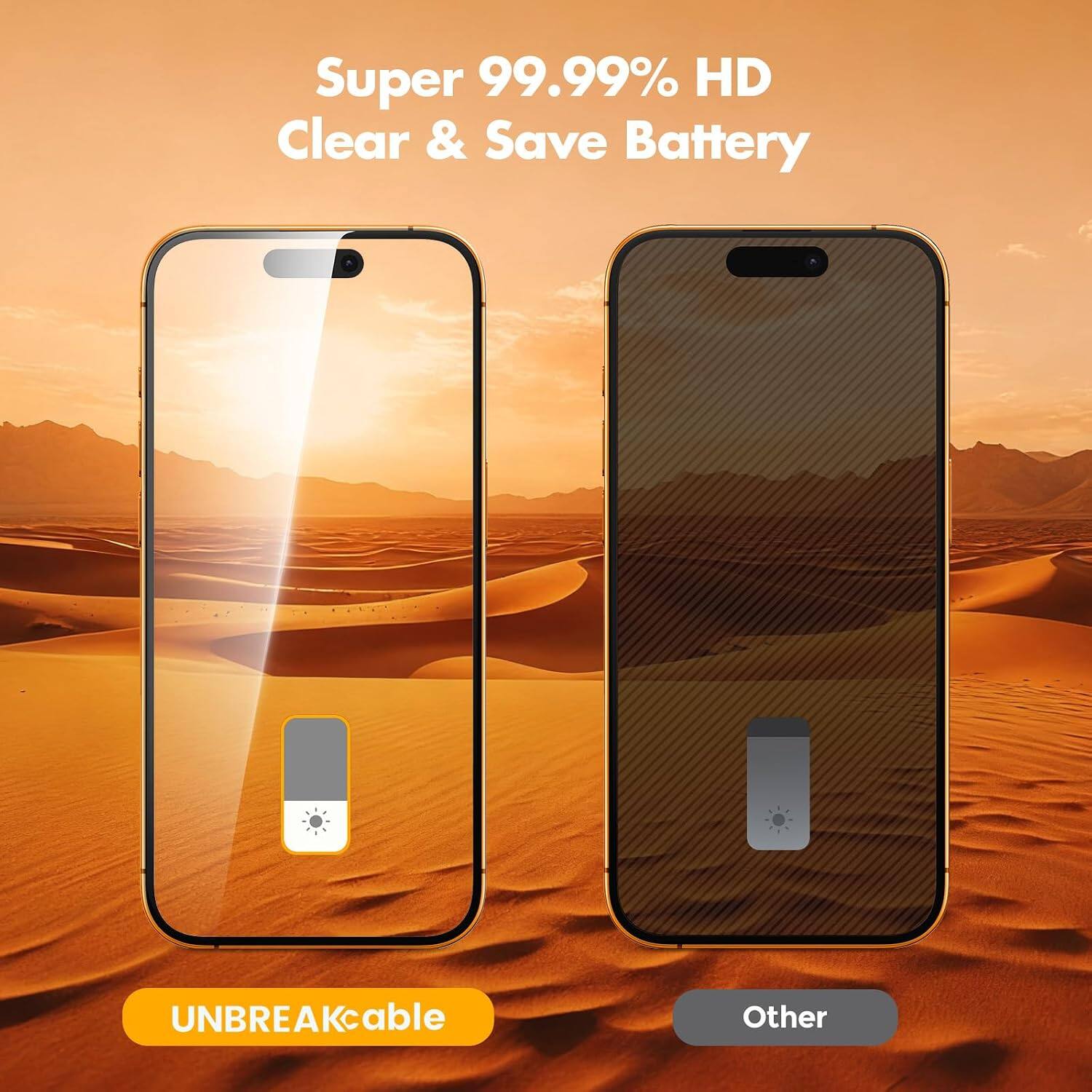 Super 99.99% HD Clear & Save Battery  
UNBREAKable  
Other