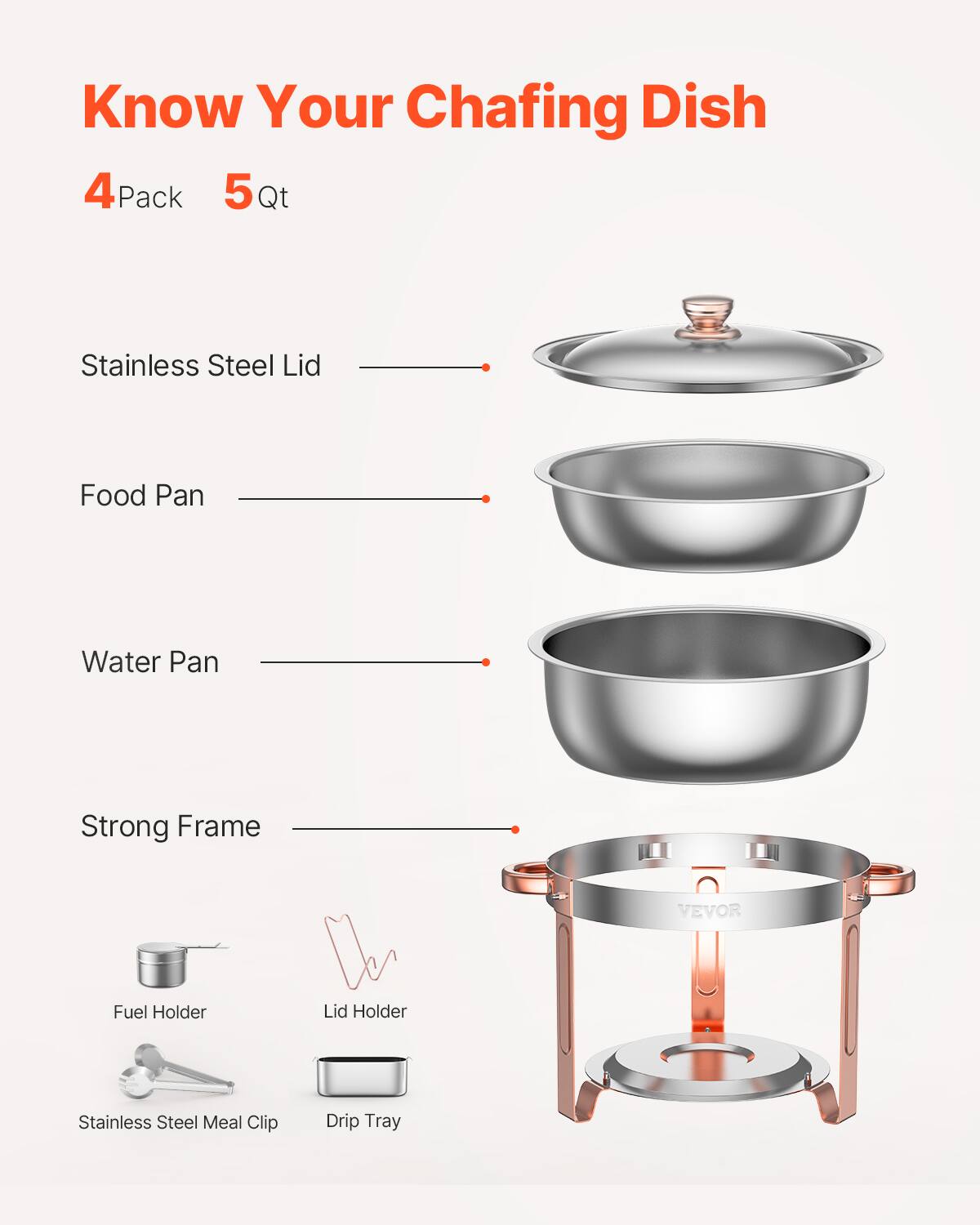 Know Your Chafing Dish, 4 Pack, 5 Qt, Stainless Steel Lid, Food Pan, Water Pan, Strong Frame, Fuel Holder, Lid Holder, Stainless Steel Meal Clip, Drip Tray