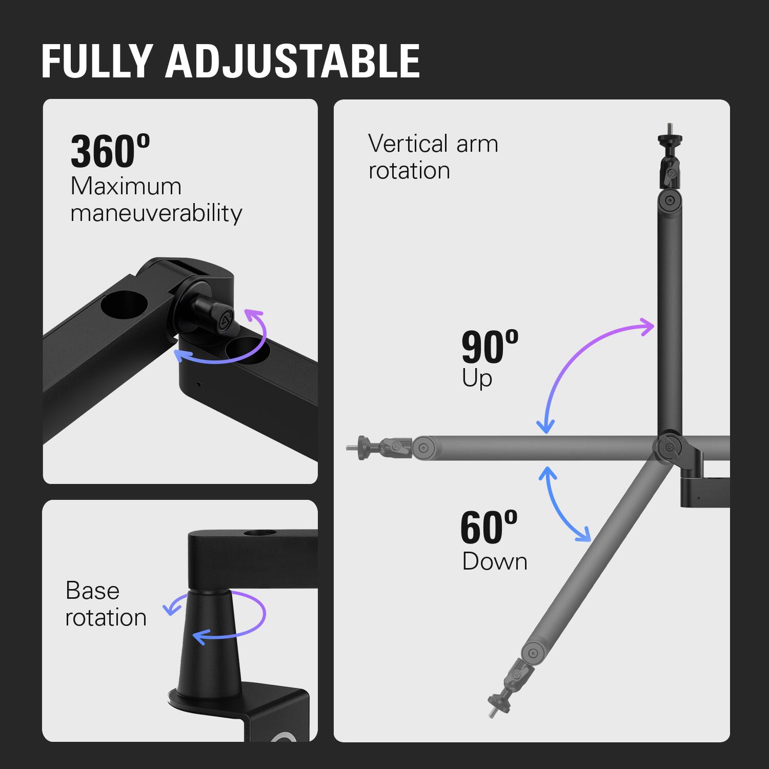 The text on the image is grouped and corrected as follows:

Fully Adjustable:
- 360° rotation
- Maximum maneuverability
- Vertical arm rotation: 90° up
- Base rotation: 60° down