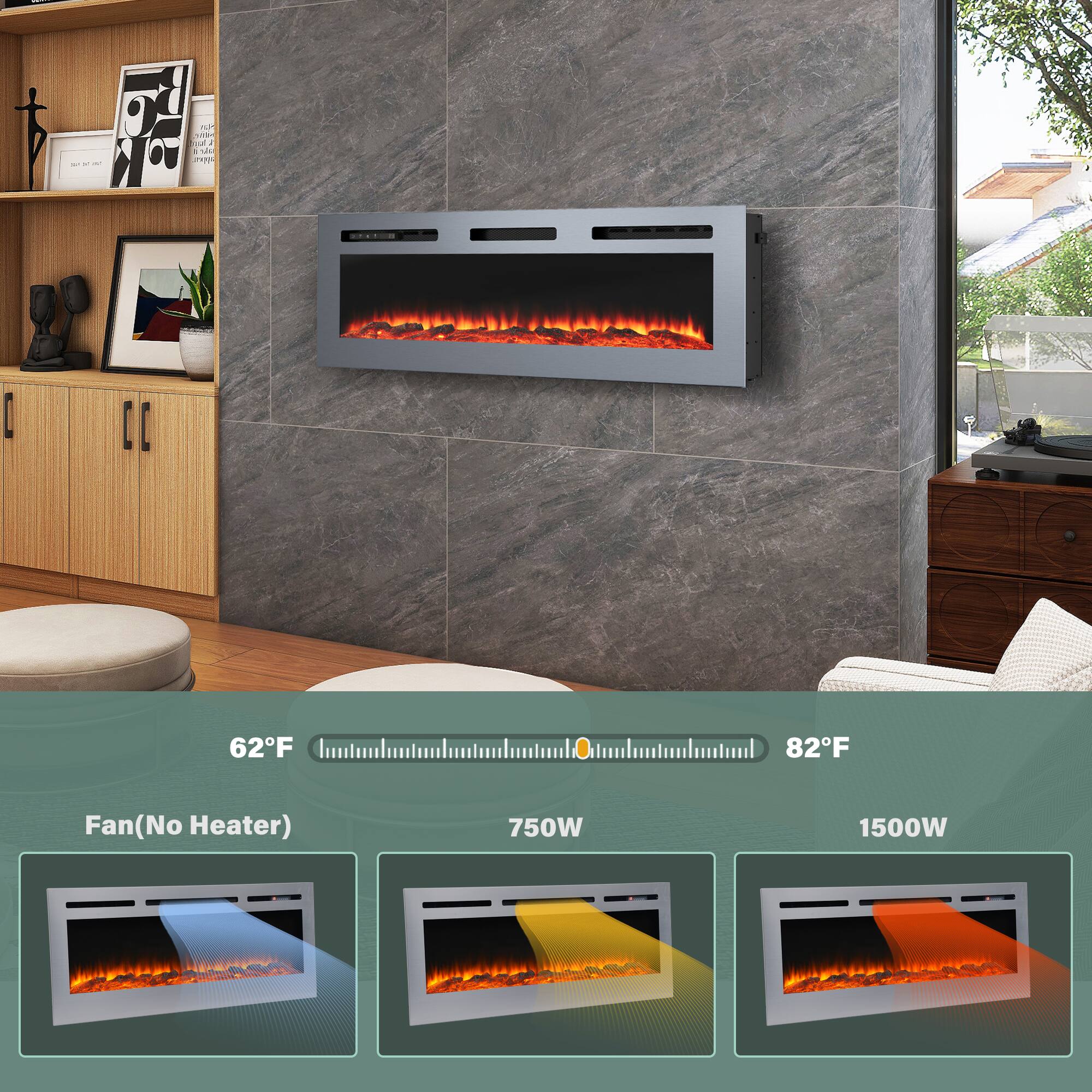 TP n Sa - a L  
62°F 82°F  
Fan (No Heater) 750W 1500W