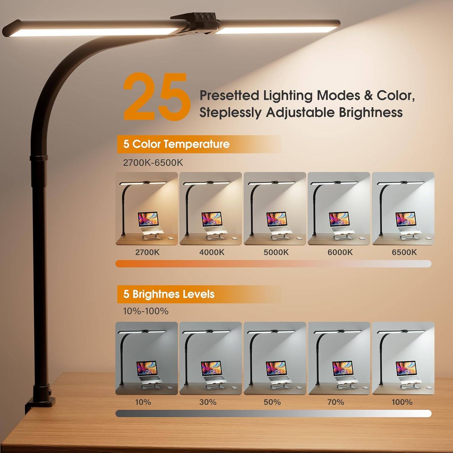 25 Presetted Lighting Modes & Color, Steplessly Adjustable Brightness

5 Color Temperature
2700K-6500K
2700K 4000K 5000K 6000K 6500K

5 Brightness Levels
10%-100%
10% 30% 50% 70% 100%