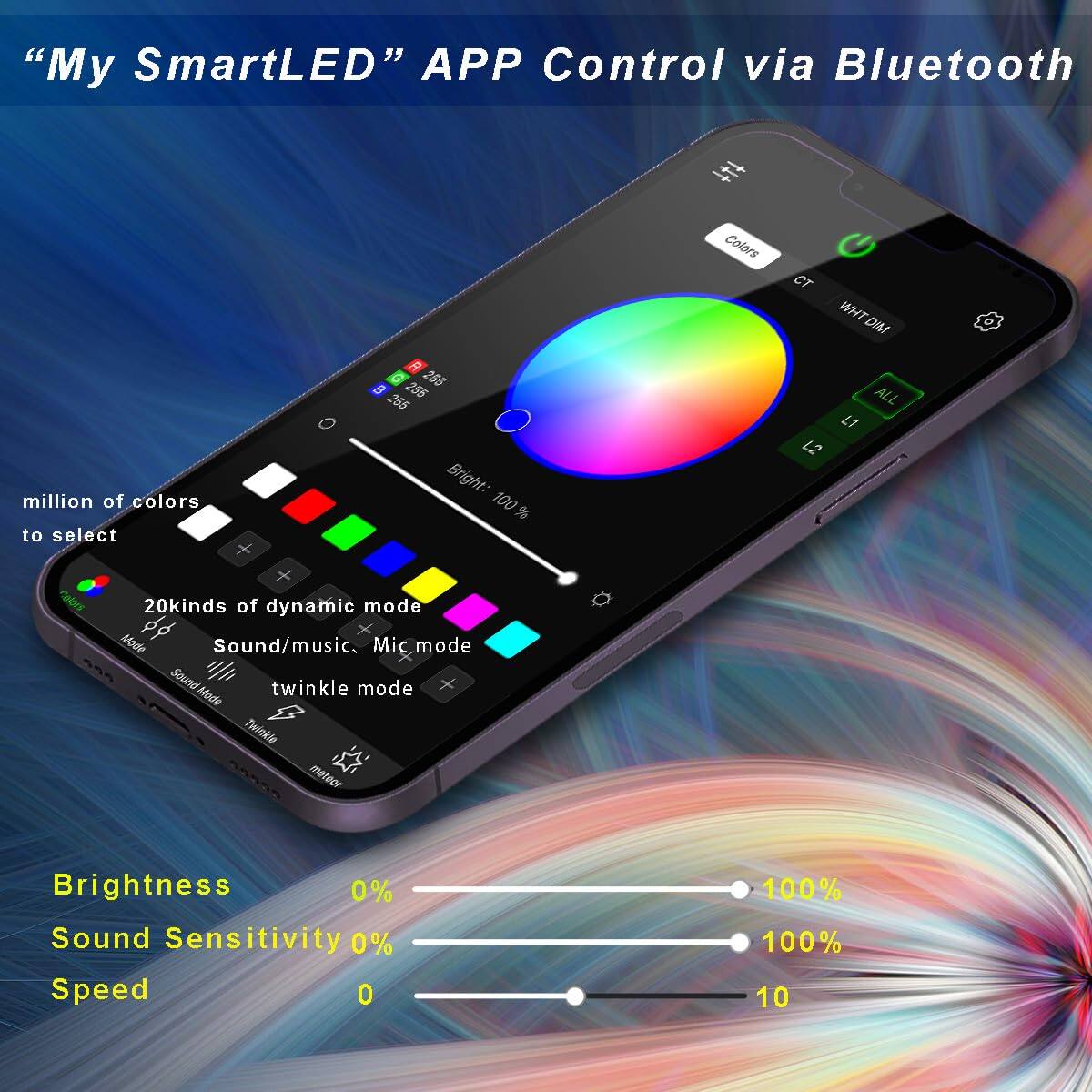 "My SmartLED" APP Control via Bluetooth

- million of colors to select
- 20kinds of dynamic mode
- Sound/music. Mic_mode
- twinkle mode

Brightness: 0% to 100%
Sound Sensitivity: 0% to 100%
Speed: 0 to 10