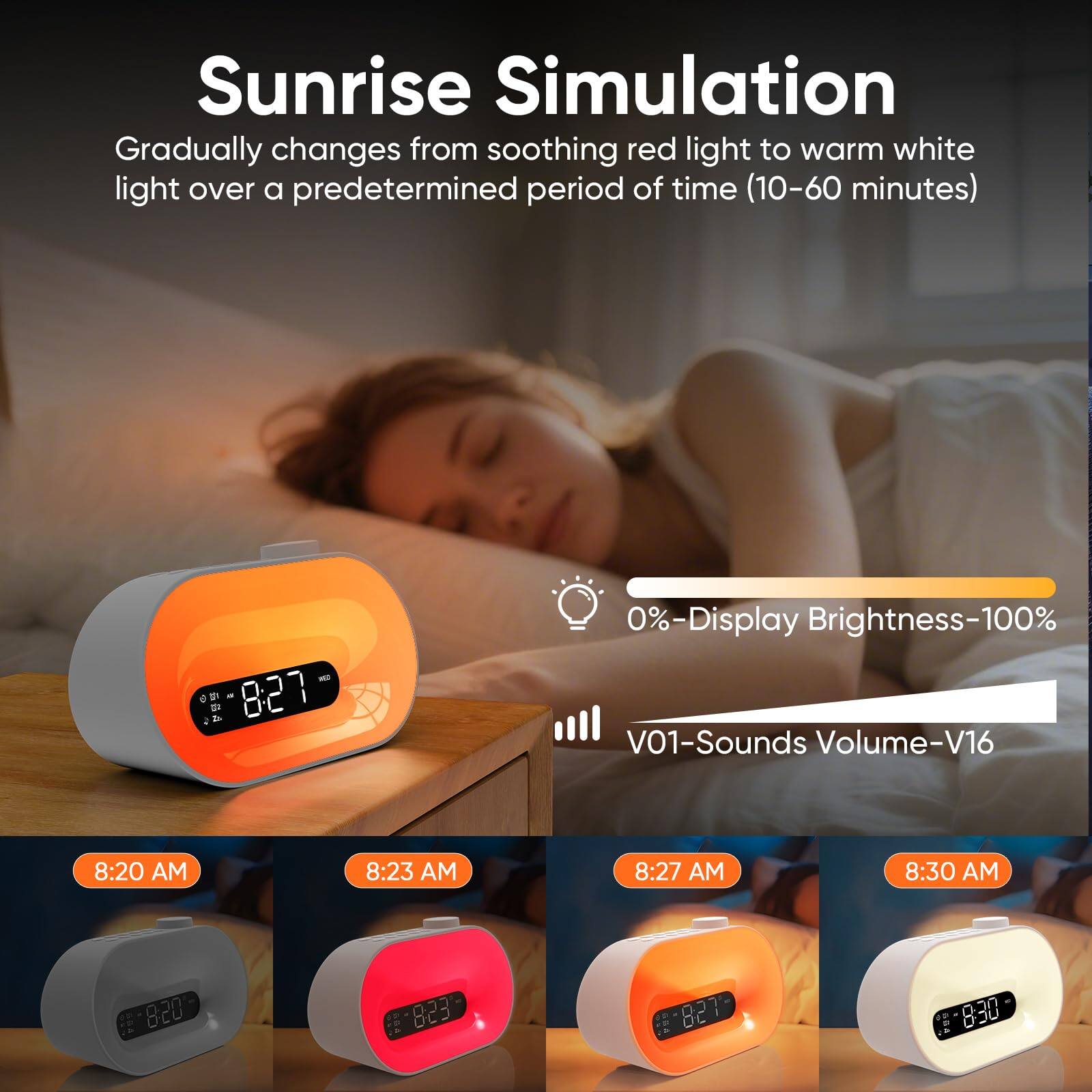 Sunrise Simulation  
Gradually changes from soothing red light to warm white light over a predetermined period of time (10-60 minutes)  

0%-Display Brightness-100%  
V01-Sounds Volume-V16  

8:20 AM  
8:23 AM  
8:27 AM  
8:30 AM  

8:20  
8:23  
8:27  
8:30