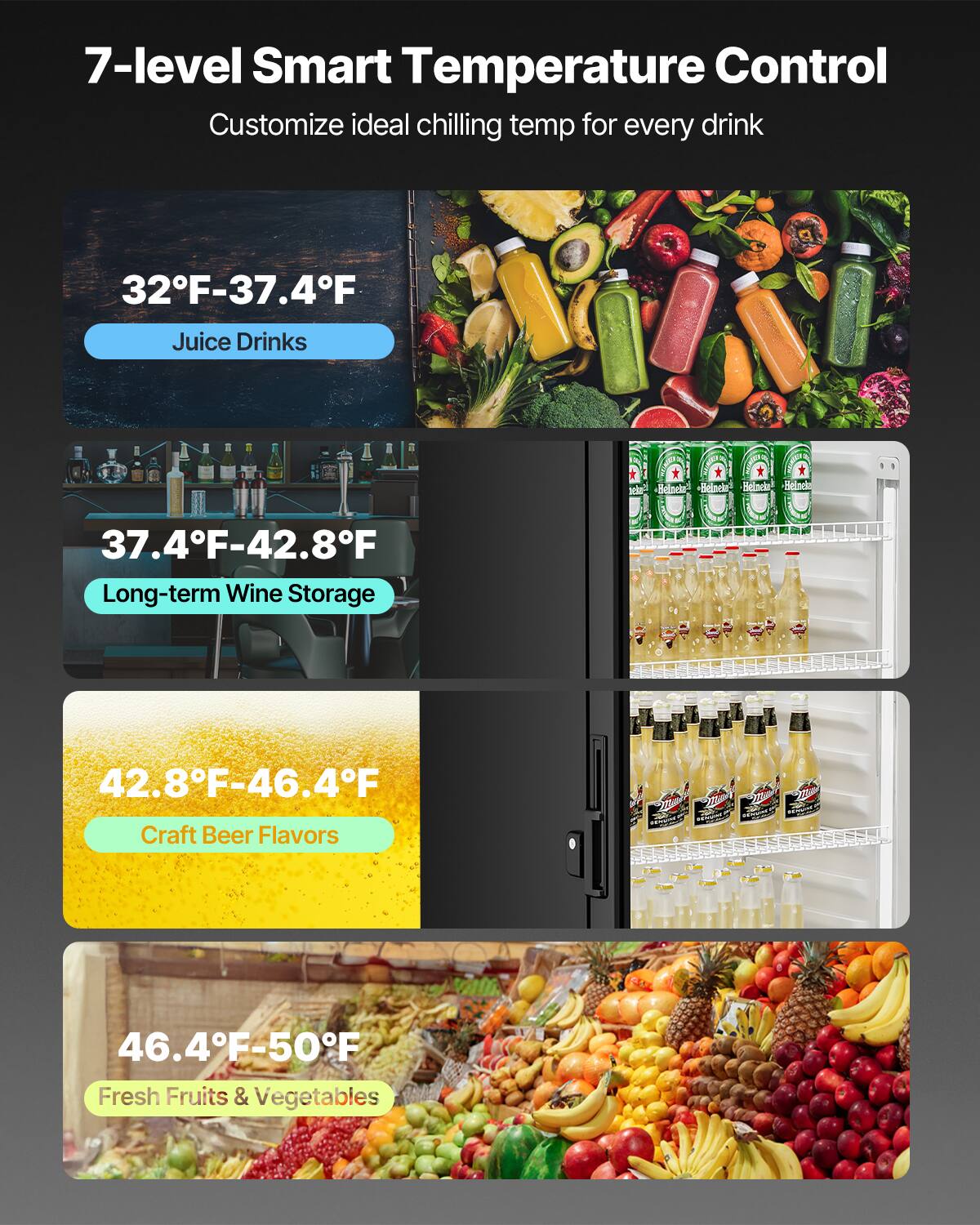 7-level Smart Temperature Control
Customize ideal chilling temp for every drink
32F-37.4F Juice Drinks
37.4F-42.8F Long-term Wine Storage
42.8F-46.4F Craft Beer Flavors
46.4F-50F Fresh Fruits & Vegetables