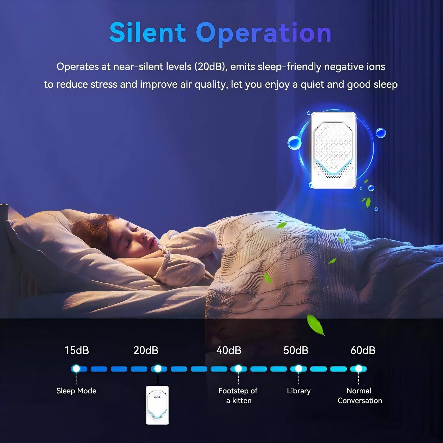 Silent Operation

Operates at near-silent levels (20dB), emits sleep-friendly negative ions to reduce stress and improve air quality, let you enjoy a quiet and good sleep

15dB - Sleep Mode  
20dB  
40dB - Footstep of a kitten  
50dB - Library  
60dB - Normal Conversation