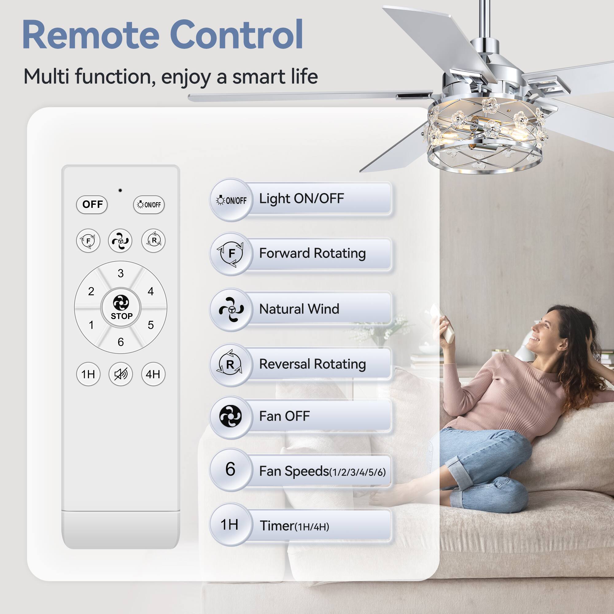 Remote Control  
Multi function, enjoy a smart life  

- OFF  
- ON/OFF  
- Light ON/OFF  
- Forward Rotating  
- Natural Wind  
- Reversal Rotating  
- Fan OFF  
- Fan Speeds (1/2/3/4/5/6)  
- Timer (1H/4H)  

Buttons:  
- F  
- R  
- 1  
- 2  
- 3  
- 4  
- 5  
- 6  
- STOP  
- 1H  
- 4H
