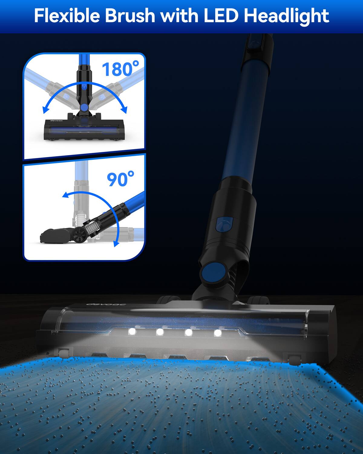 Flexible Brush with LED Headlight  
180°  
90°