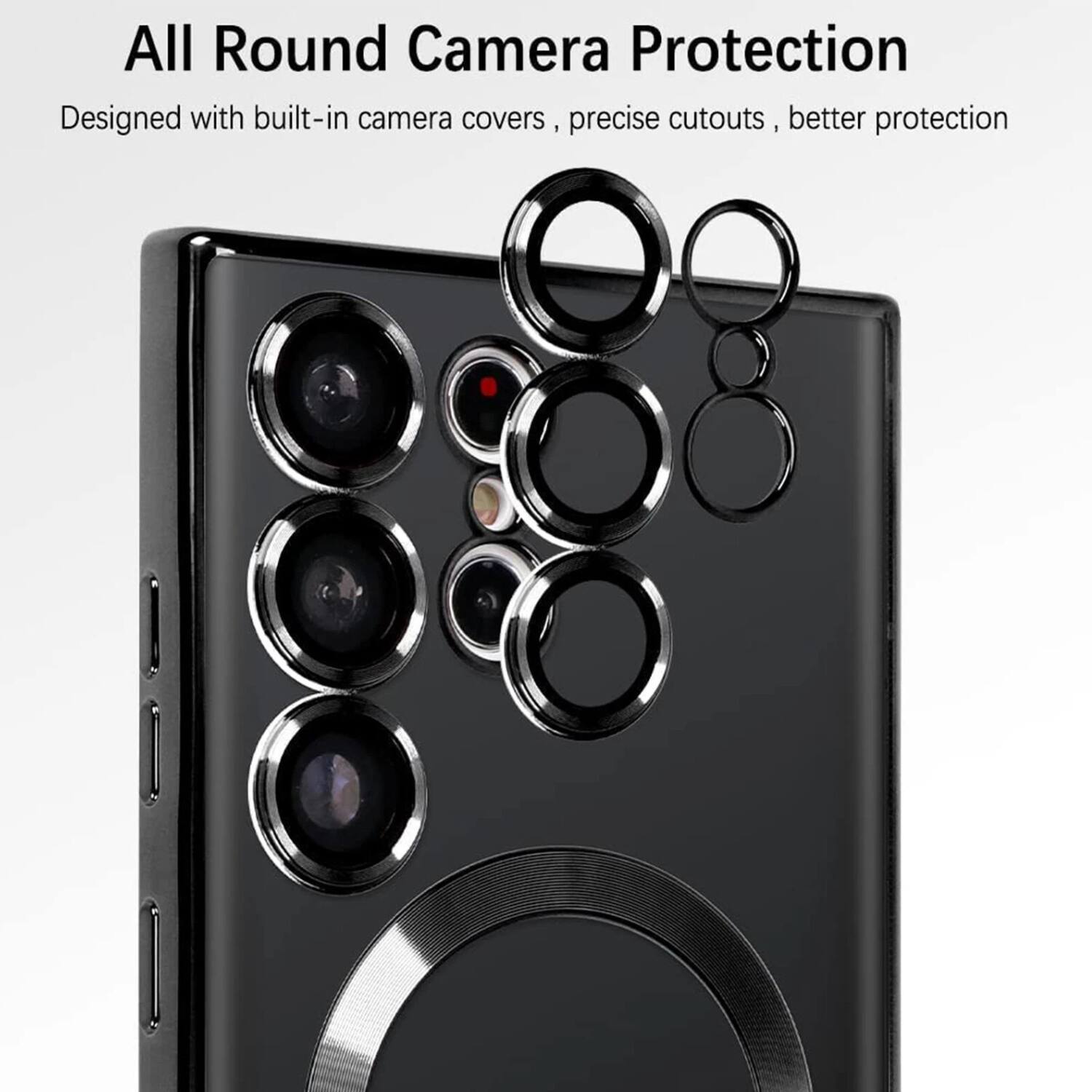 All Round Camera Protection  
Designed with built-in camera covers, precise cutouts, better protection