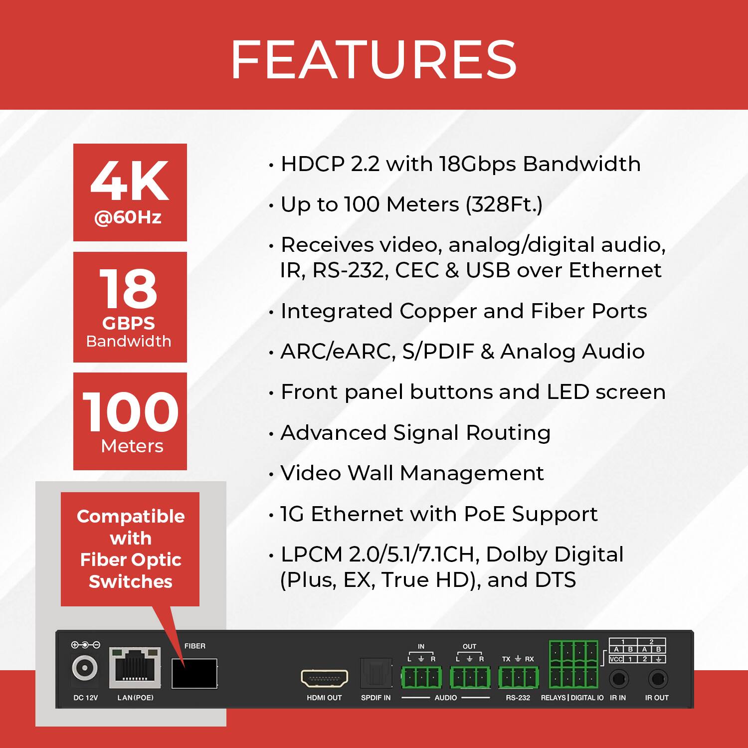 **FEATURES**

- **4K @60Hz**
- **18 Gbps Bandwidth**
- **100 Meters**

- HDCP 2.2 with 18Gbps Bandwidth
- Up to 100 Meters (328Ft.)
- Receives video, analog/digital audio, IR, RS-232, CEC & USB over Ethernet
- Integrated Copper and Fiber Ports
- ARC/eARC, S/PDIF & Analog Audio
- Front panel buttons and LED screen
- Advanced Signal Routing
- Video Wall Management
- 1G Ethernet with PoE Support
- LPCM 2.0/5.1/7.1CH, Dolby Digital (Plus, EX, True HD), and DTS

**Compatible with Fiber Optic Switches**

- DC 12V
- LAN (PoE)
- HDMI OUT
- S/PDIF IN
- AUDIO IN
- RS-232
- RELAYS | DIGITAL IO
- IR IN
- IR OUT