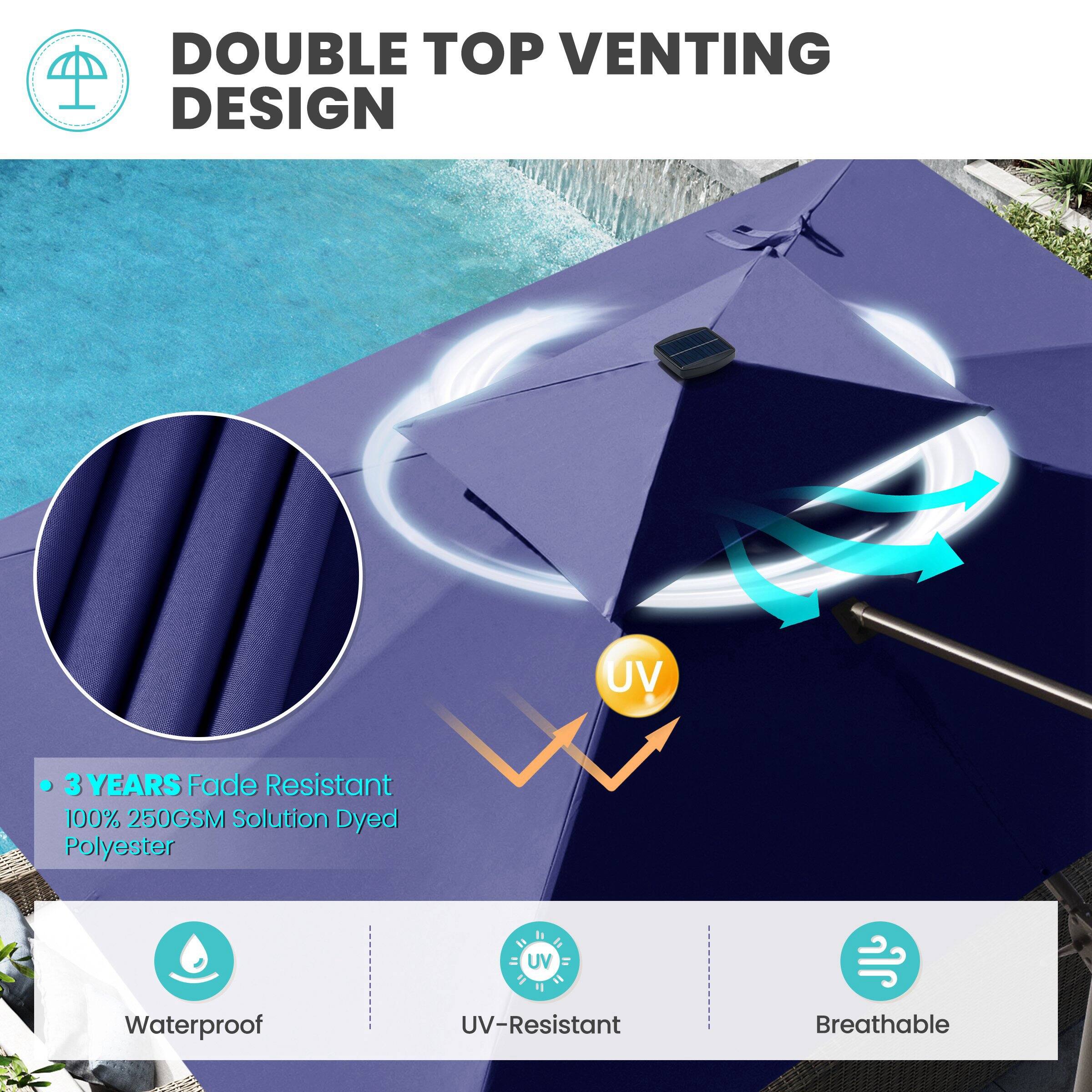 DOUBLE TOP VENTING DESIGN

- 3 YEARS Fade Resistant
- 100% 250GSM Solution Dyed Polyester

Waterproof
UV-Resistant
Breathable