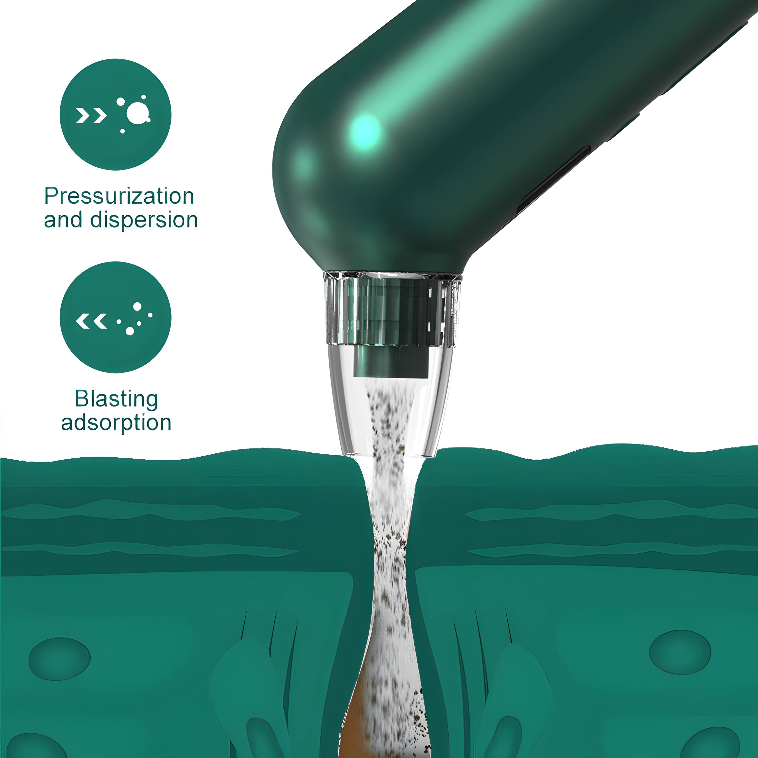 Pressurization and dispersion  
Blasting adsorption