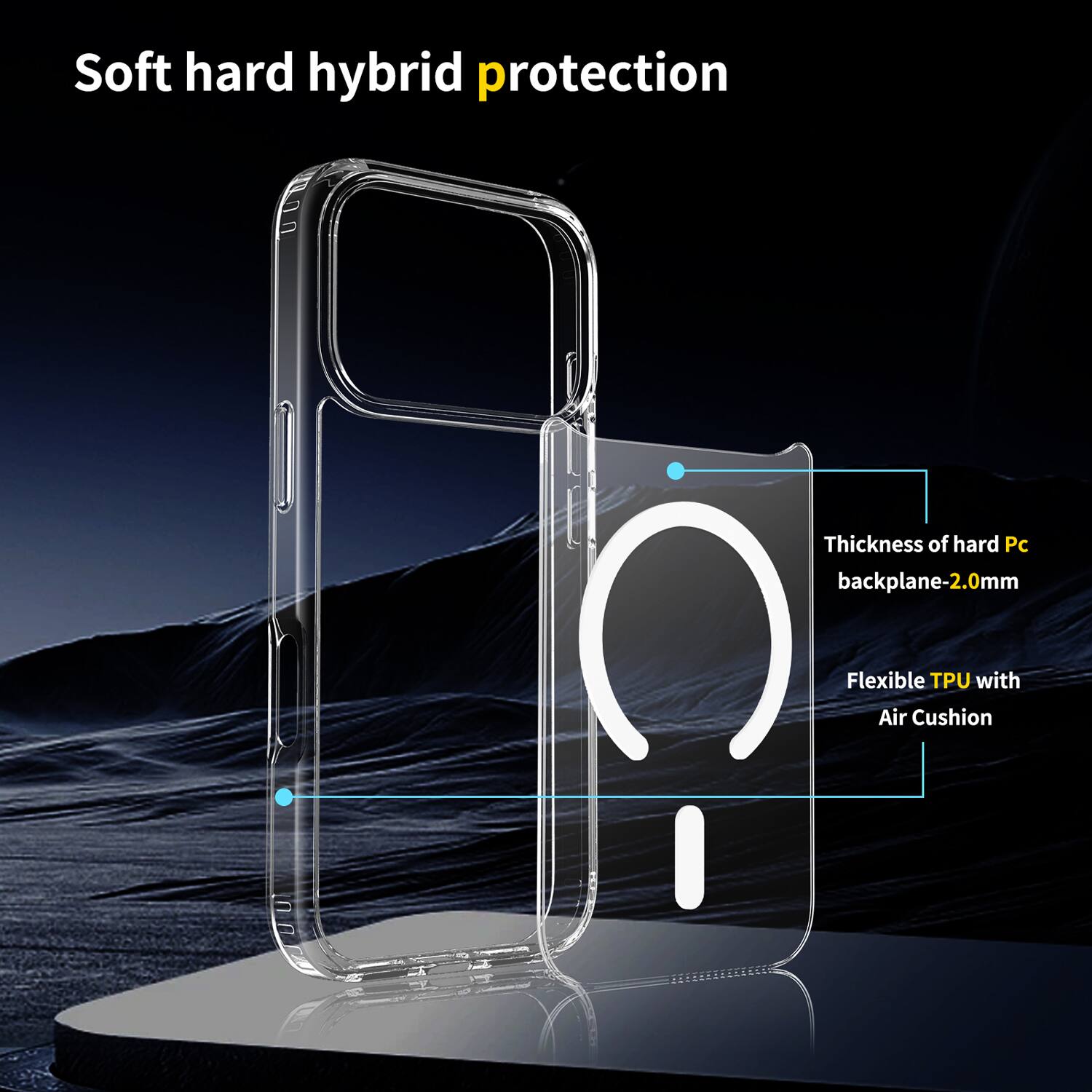 Soft hard hybrid protection

Thickness of hard PC backplane-2.0mm

Flexible TPU with Air Cushion