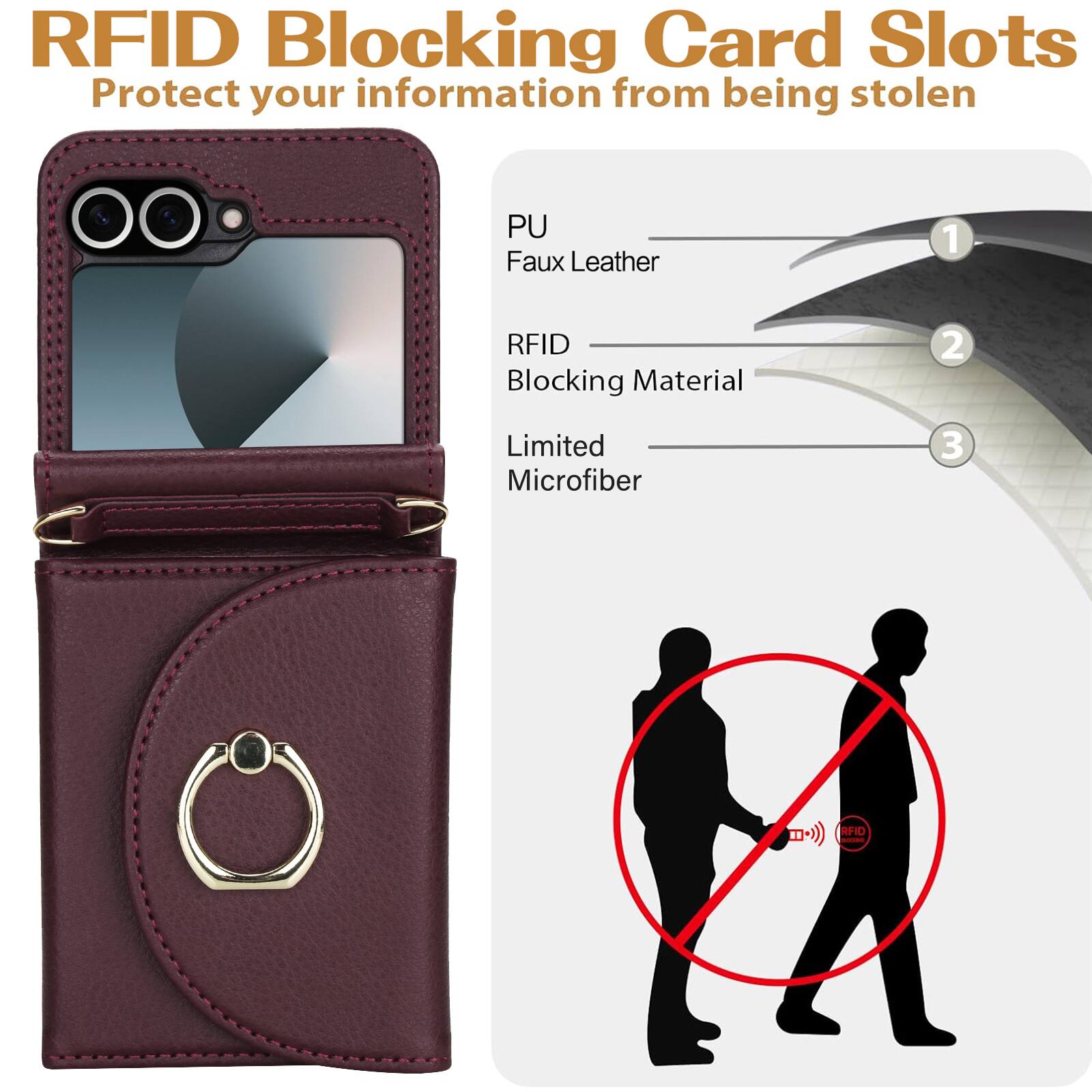 RFID Blocking Card Slots  
Protect your information from being stolen  

1. PU Faux Leather  
2. RFID Blocking Material  
3. Limited Microfiber