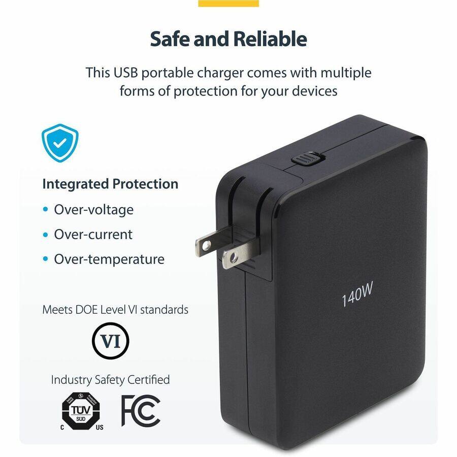 Safe and Reliable

This USB portable charger comes with multiple forms of protection for your devices

Integrated Protection
- Over-voltage
- Over-current
- Over-temperature

Meets DOE Level VI standards

Industry Safety Certified
TUV SUD
FC
US