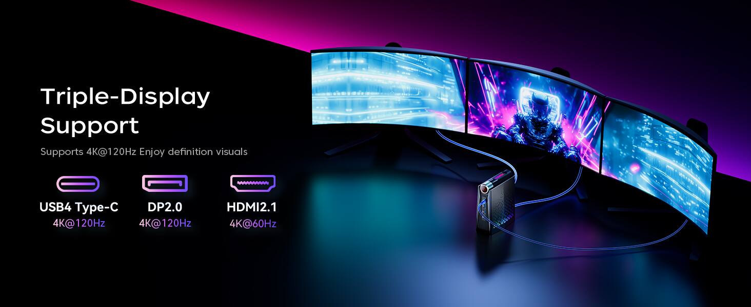Triple-Display Support  
Supports 4K@120Hz  
Enjoy definition visuals  
USB4 Type-C 4K@120Hz  
DP2.0 4K@120Hz  
HDMI2.1 4K@60Hz
