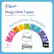 Ptouch Btag Label Tapes: Choose from 17 colorful varieties. Be creative. Be unique.