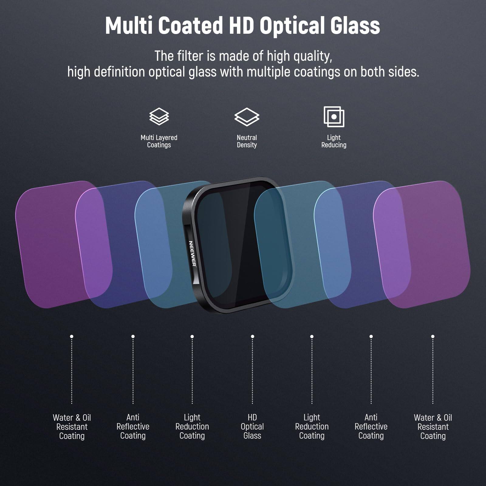 Multi Coated HD Optical Glass

The filter is made of high quality, high definition optical glass with multiple coatings on both sides.

- Multi Layered Coatings
- Neutral Density
- Light Reducing
- Water & Oil Resistant Coating
- Anti Reflective Coating
- Light Reduction Coating
- HD Optical Glass
- Light Reduction Coating
- Anti Reflective Coating
- Water & Oil Resistant Coating