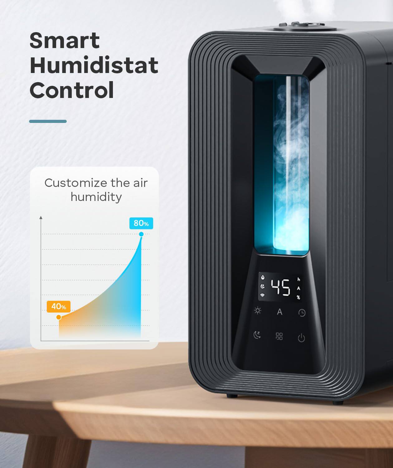 Smart Humidistat Control

Customize the air humidity

40% 80%