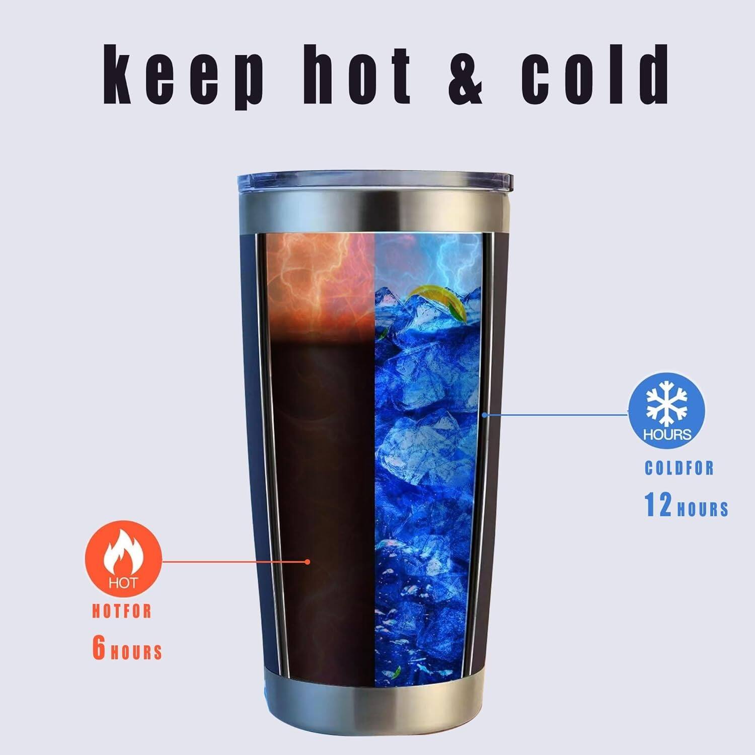 Keep hot & cold. Cold for 12 hours. Hot for 6 hours.