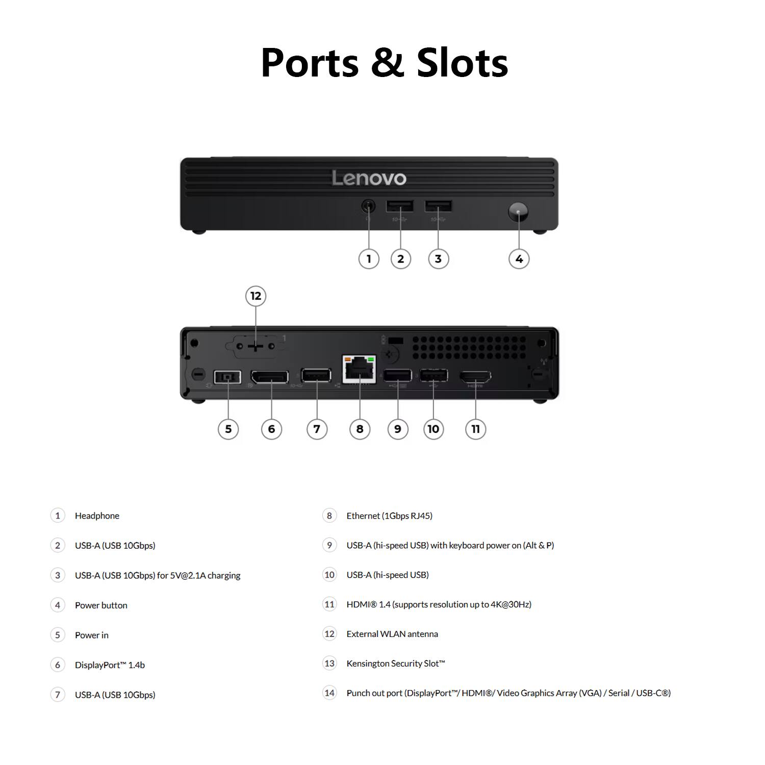 Ports & Slots

1. Headphone
2. USB-A (USB 10Gbps)
3. USB-A (USB 10Gbps) for 5V@2.1A charging
4. Power button
5. Power in
6. DisplayPort 1.4b
7. USB-A (USB 10Gbps)
8. Ethernet (1Gbps RJ45)
9. USB-A (hi-speed USB) with keyboard power on (Alt & F)
10. USB-A (hi-speed USB)
11. HDMI 1.4 (supports resolution up to 4K@30Hz)
12. External WLAN antenna
13. Kensington Security Slot
14. Punch out port (DisplayPort/HDMI/Video Graphics Array (VGA)/Serial/USB-C)