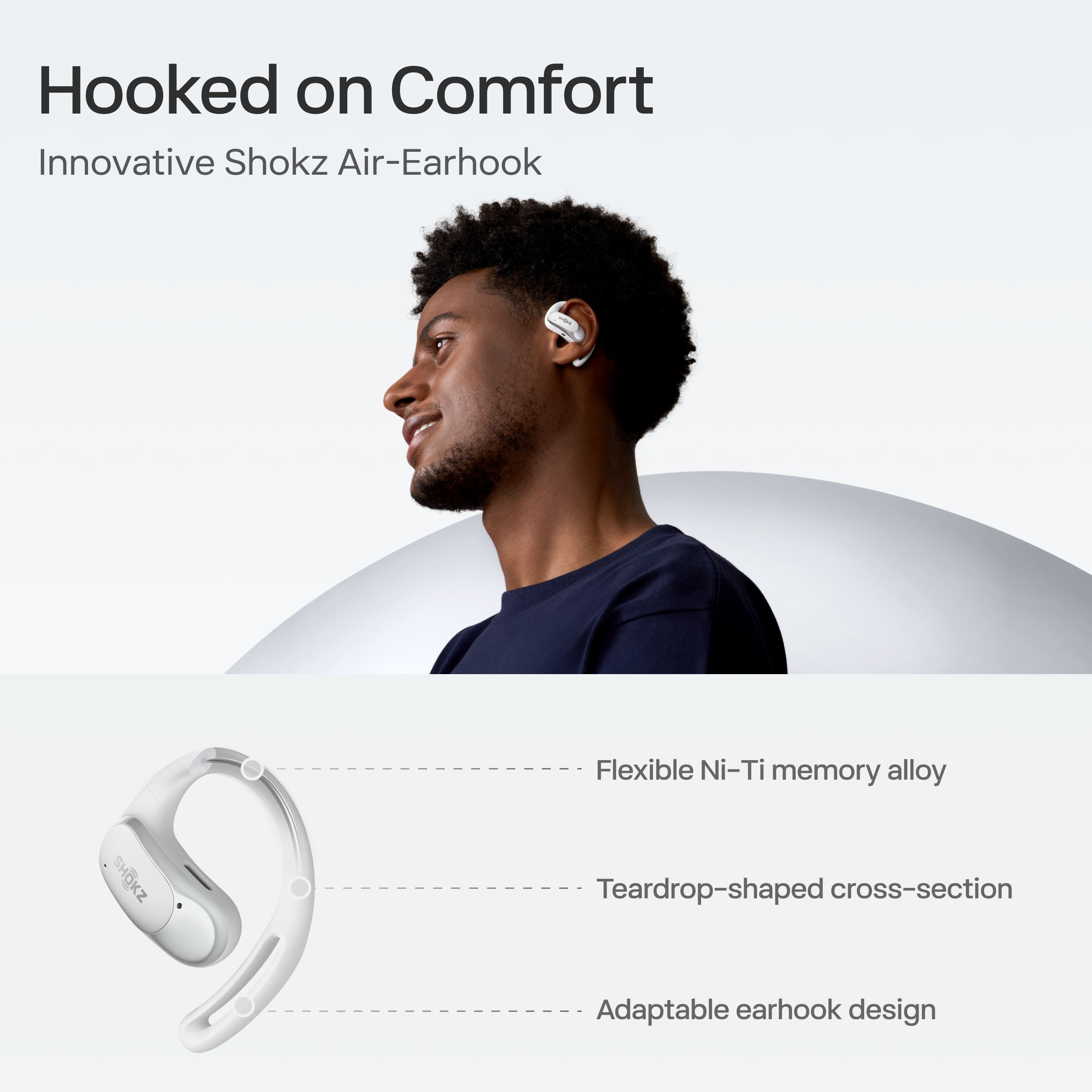 Shokz OpenFit Air Open Ear True Wireless Earbuds White T511