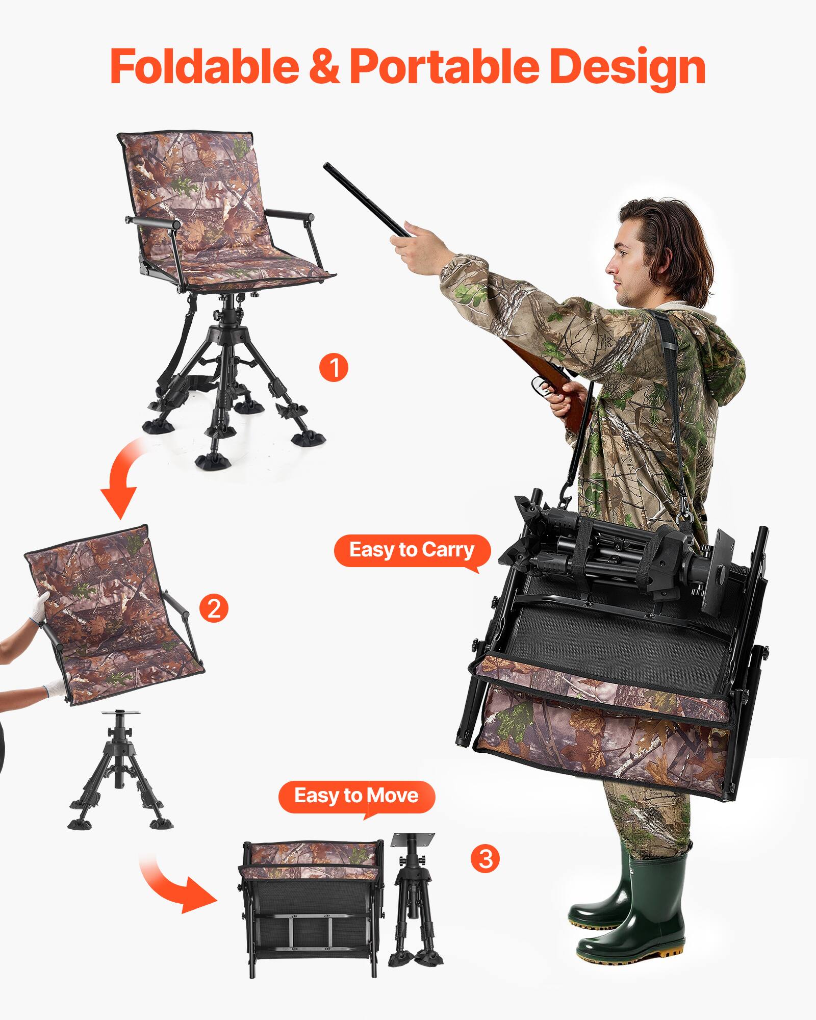 Foldable & Portable Design
1. Easy to Carry
2. Easy to Move
3.