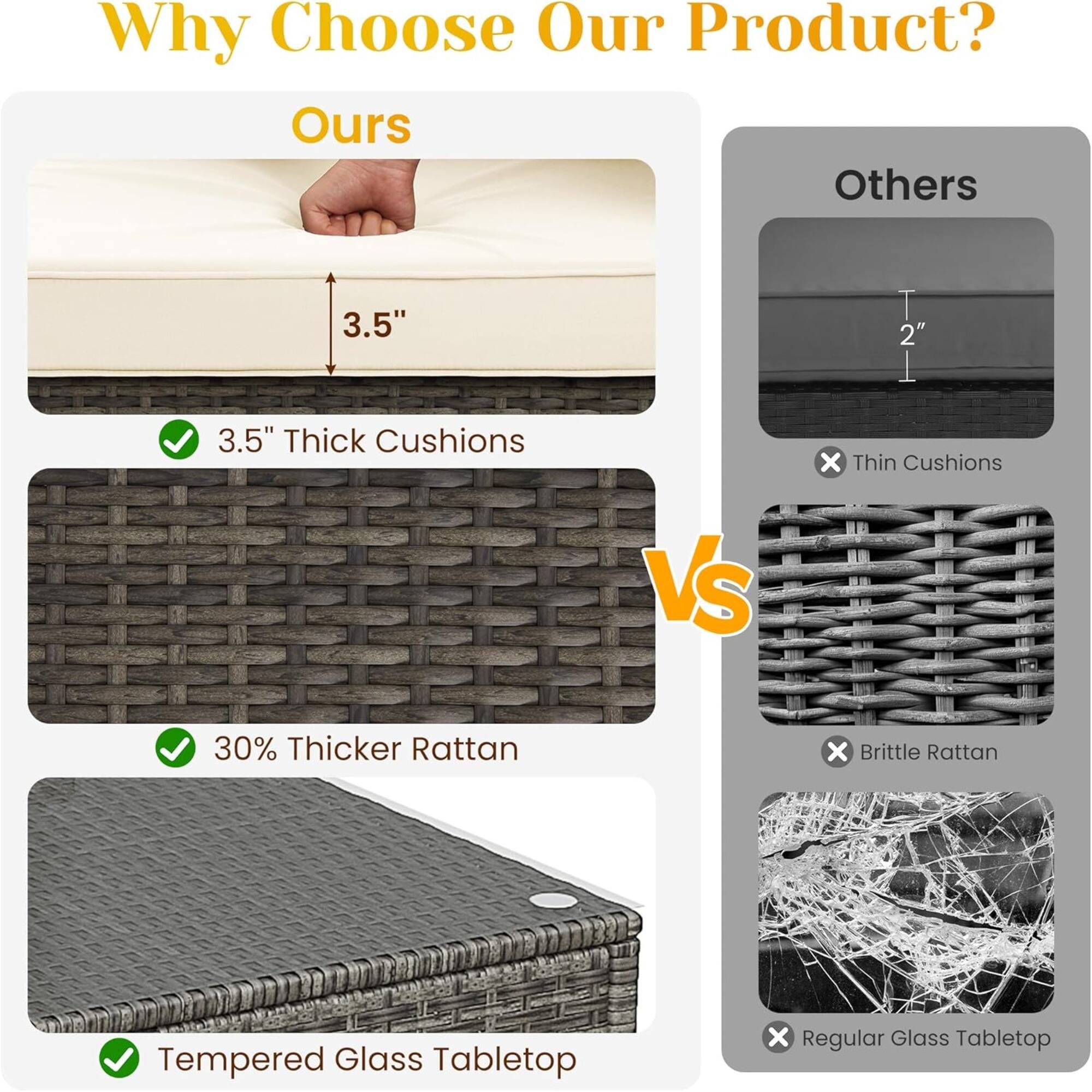 Why Choose Our Product?

Ours vs Others

- 3.5" Thick Cushions
  - 30% Thicker Rattan
  - Tempered Glass Tabletop

- 2" Thin Cushions
  - Brittle Rattan
  - Regular Glass Tabletop