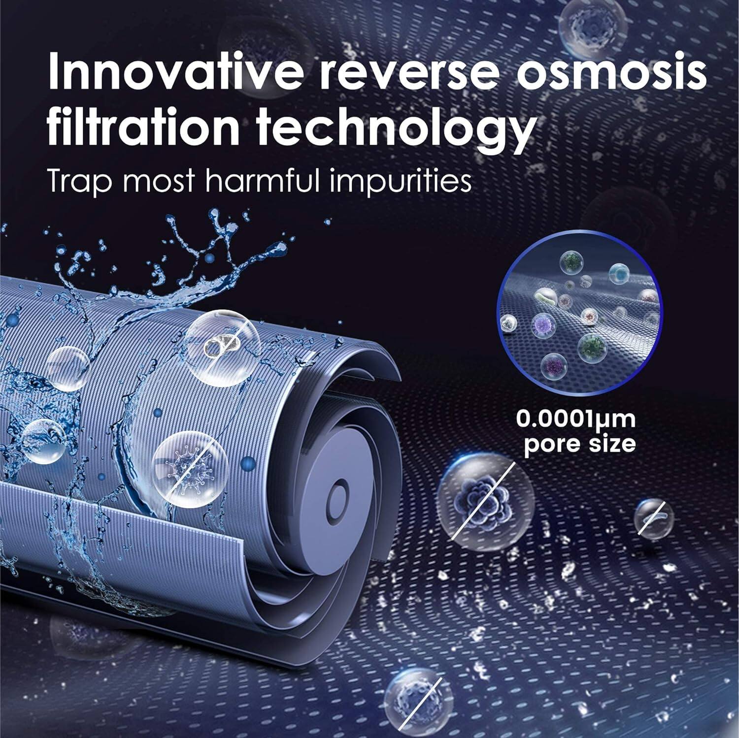 Innovative reverse osmosis filtration technology
Trap most harmful impurities
0.0001um pore size