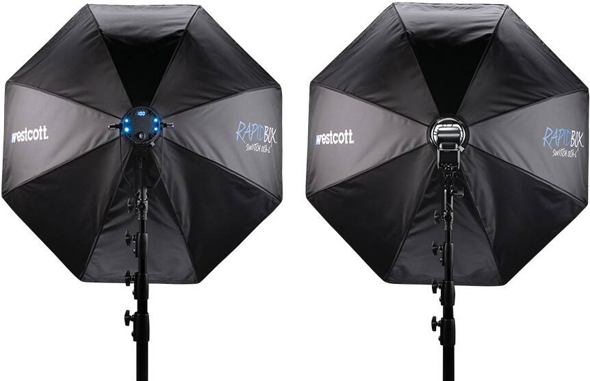 westcott  
RAPIDBIK  
SWITCH ON/OFF  

westcott  
RAPIDBIK  
SWITCH ON/OFF