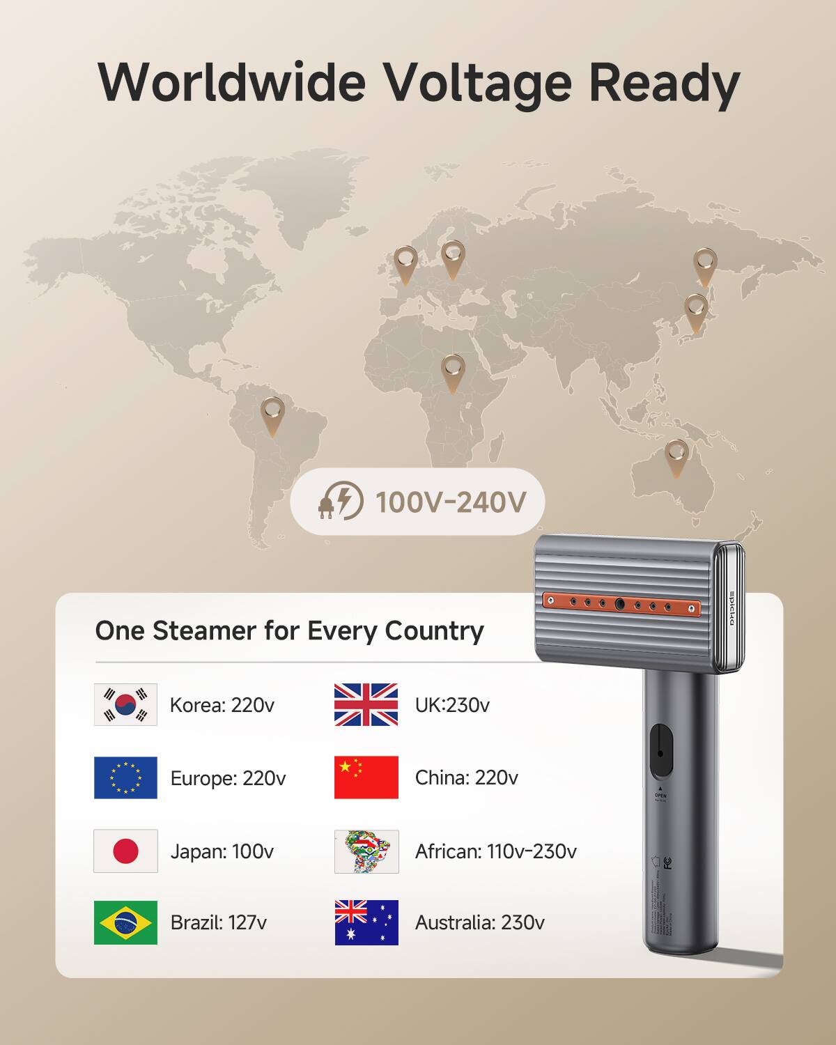 Worldwide Voltage Ready  
100V-240V  

One Steamer for Every Country  

- Korea: 220v  
- UK: 230v  
- Europe: 220v  
- China: 220v  
- Japan: 100v  
- African: 110v-230v  
- Brazil: 127v  
- Australia: 230v