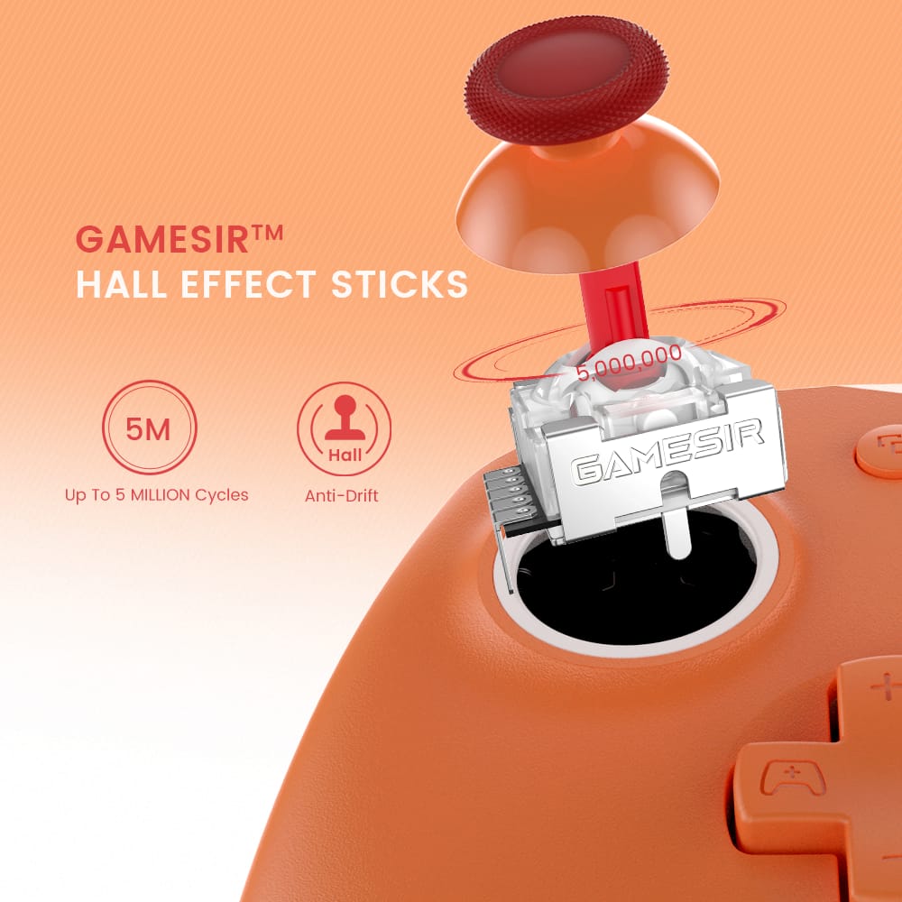 GAMESIR TM HALL EFFECT STICKS 5M Up To 5 MILLION Cycles Hall Anti-Drift 5,000,000 GAMESIR